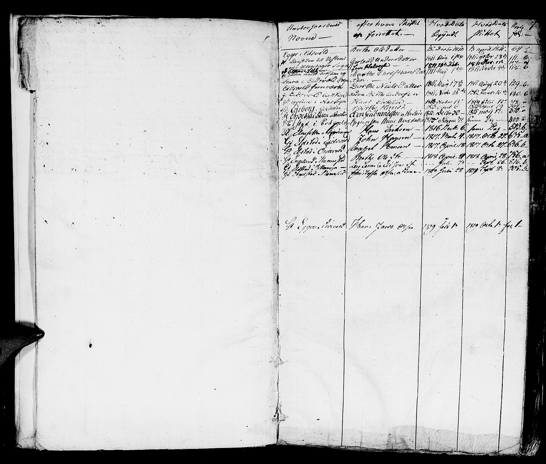 Øvre Romerike sorenskriveri, AV/SAO-A-10649/H/Hb/L0016a: Skifteprotokoll nr. 16a, 1811-1819, p. 6b-7a