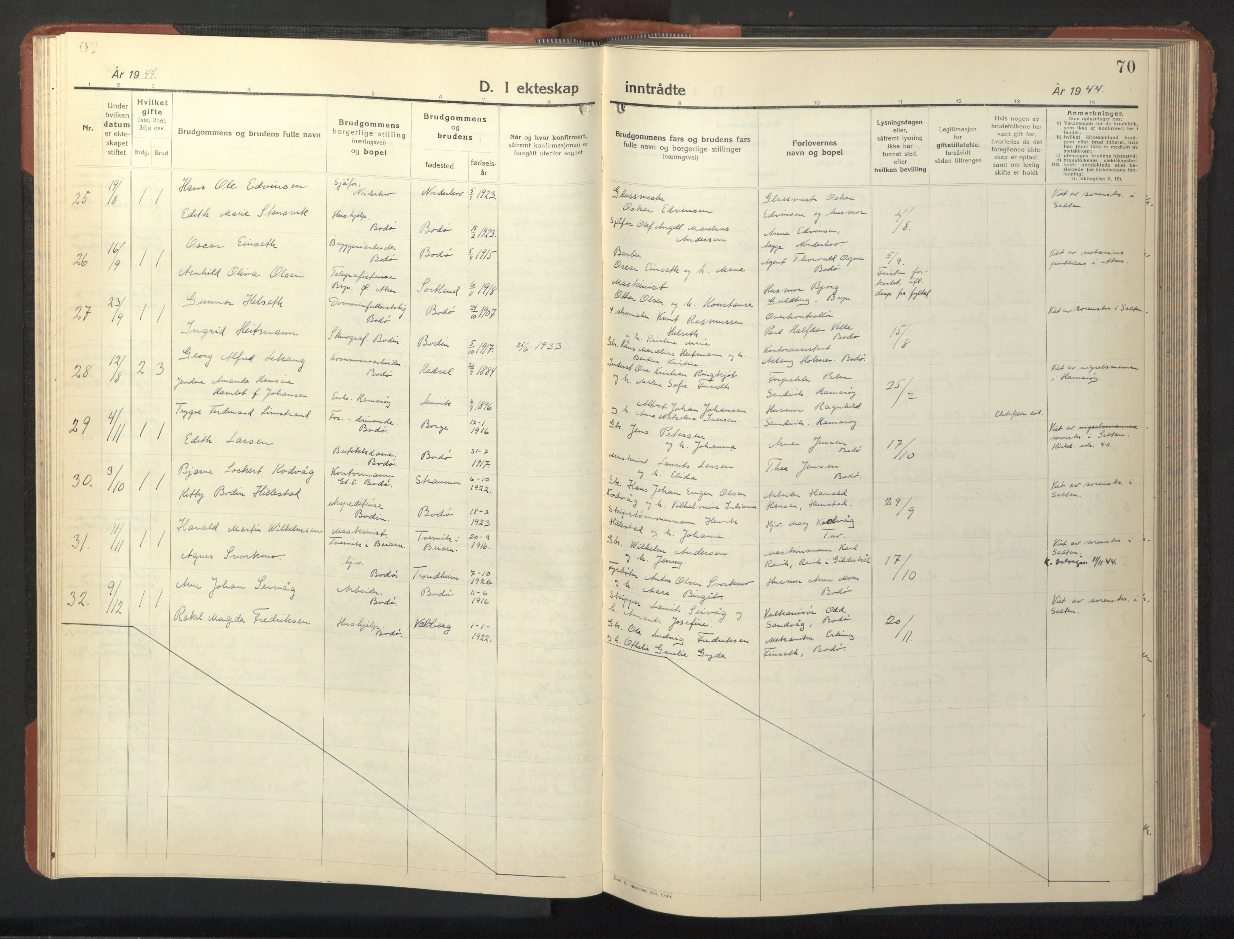 Ministerialprotokoller, klokkerbøker og fødselsregistre - Nordland, AV/SAT-A-1459/801/L0038: Parish register (copy) no. 801C13, 1935-1951, p. 70