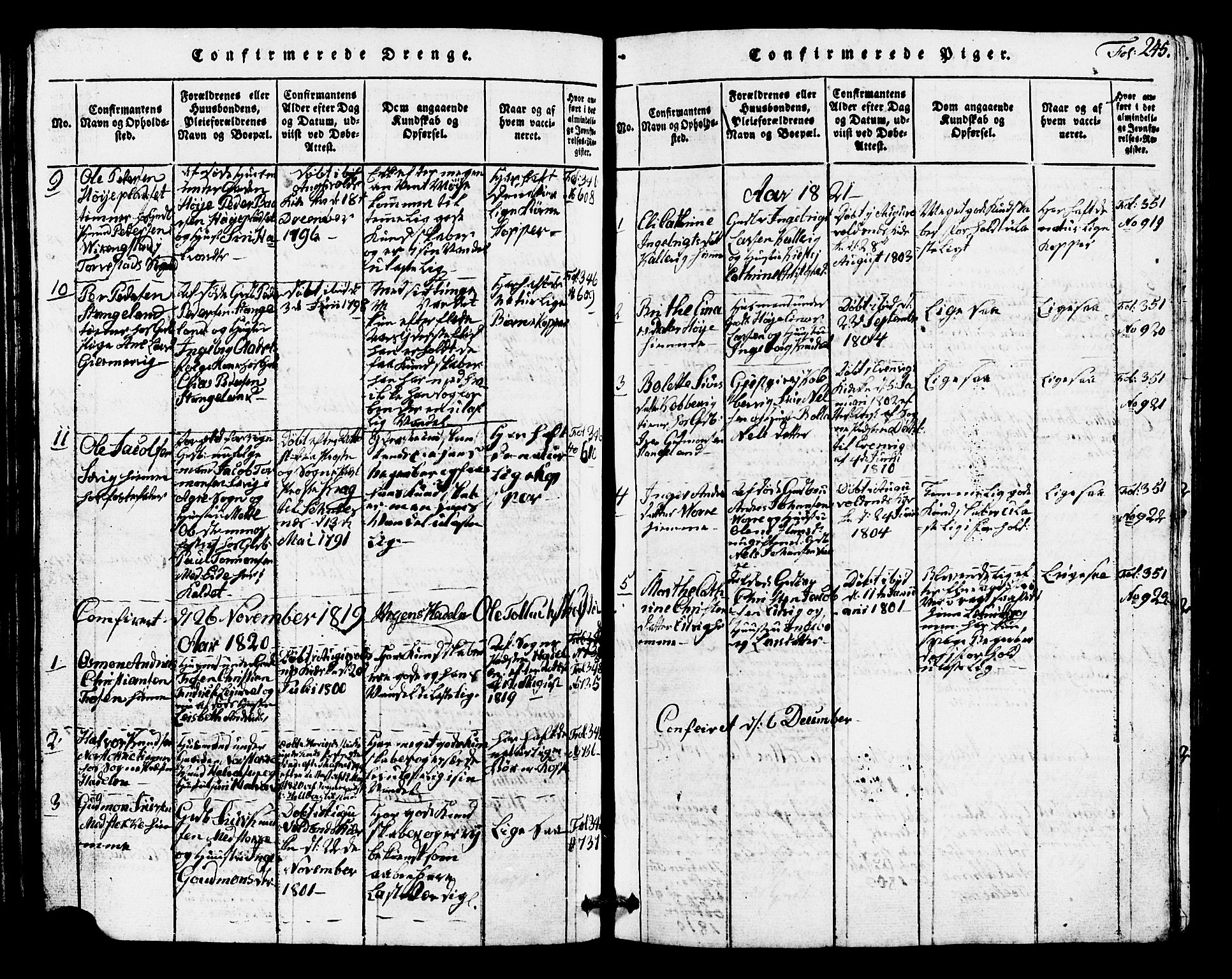 Avaldsnes sokneprestkontor, SAST/A -101851/H/Ha/Hab/L0001: Parish register (copy) no. B 1, 1816-1825, p. 245