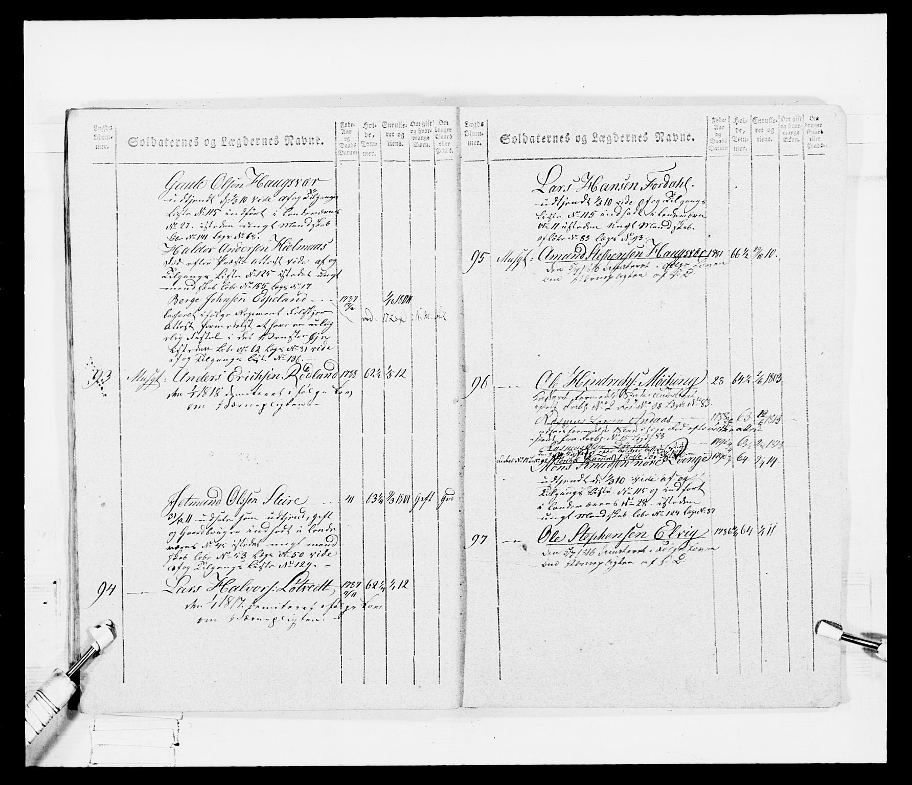 Generalitets- og kommissariatskollegiet, Det kongelige norske kommissariatskollegium, AV/RA-EA-5420/E/Eh/L0099: Bergenhusiske nasjonale infanteriregiment, 1812, p. 33