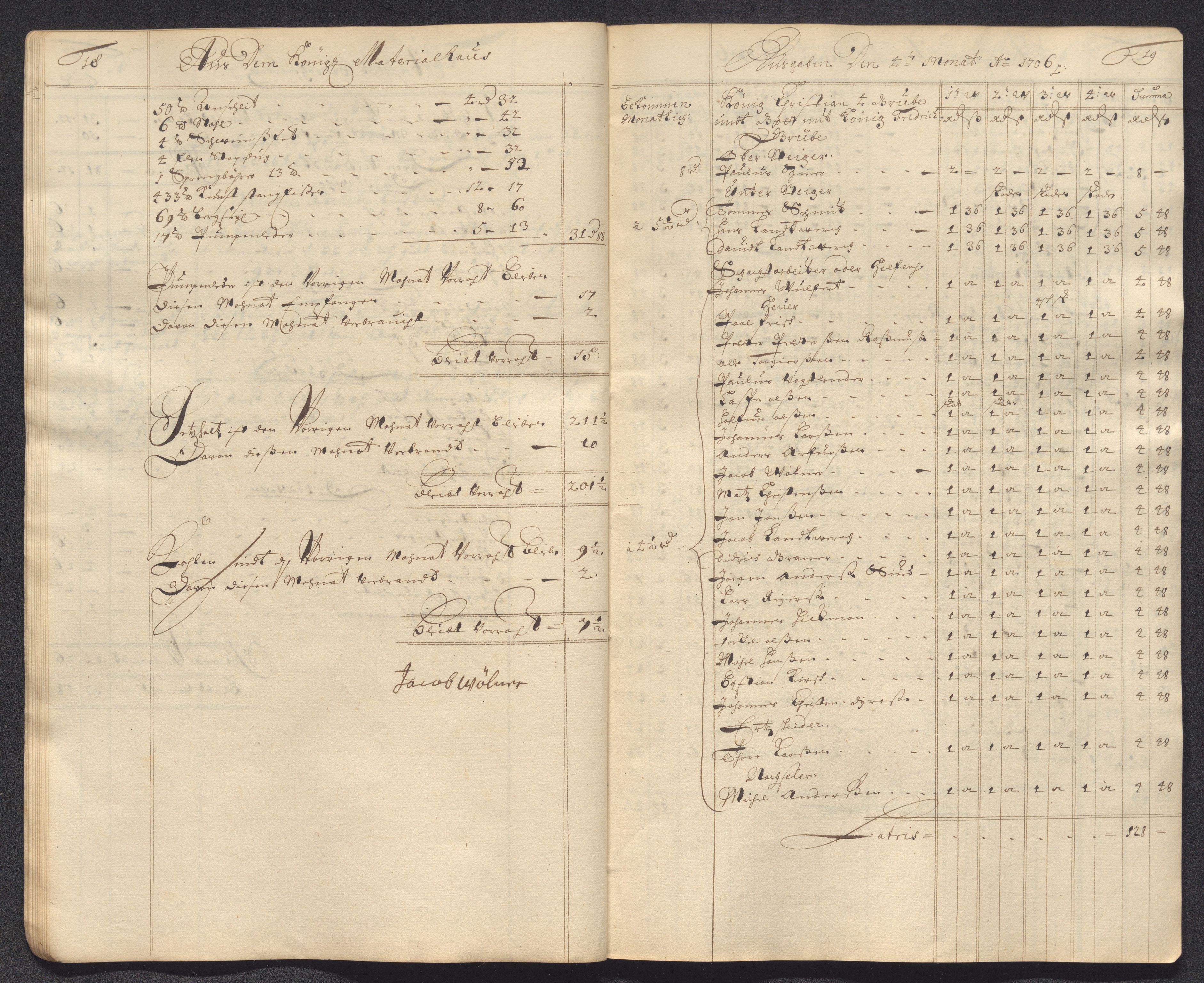 Kongsberg Sølvverk 1623-1816, AV/SAKO-EA-3135/001/D/Dc/Dcd/L0090: Utgiftsregnskap for gruver m.m., 1706, p. 12