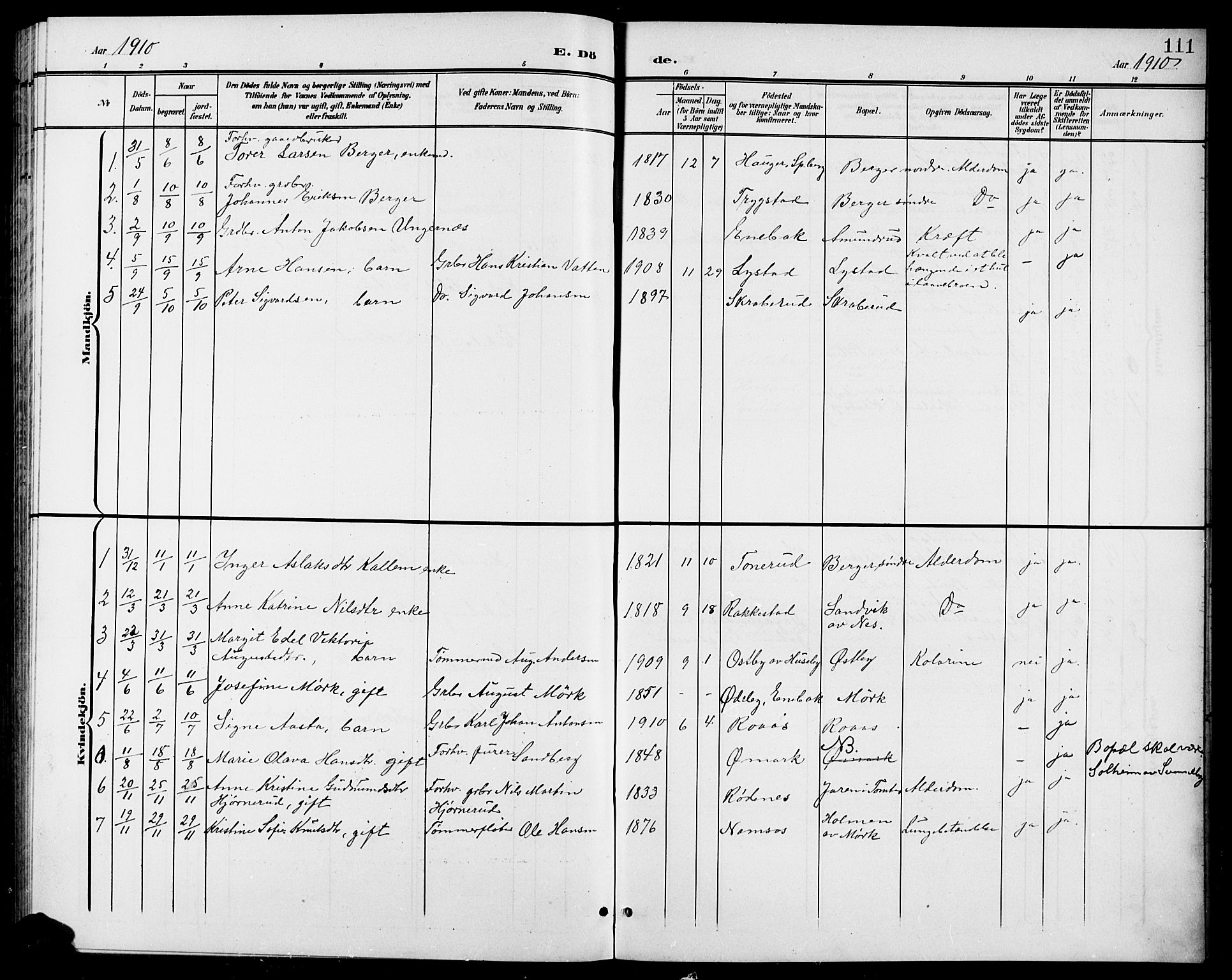 Spydeberg prestekontor Kirkebøker, AV/SAO-A-10924/G/Gb/L0001: Parish register (copy) no. II 1, 1901-1924, p. 111