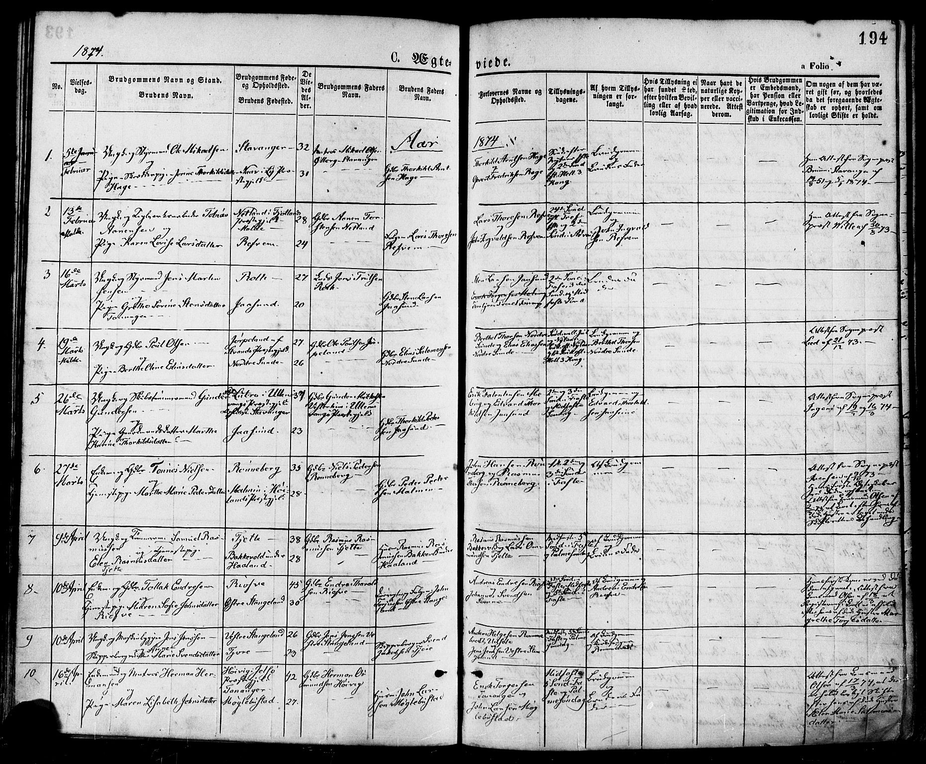 Håland sokneprestkontor, SAST/A-101802/001/30BA/L0009: Parish register (official) no. A 8, 1871-1882, p. 194