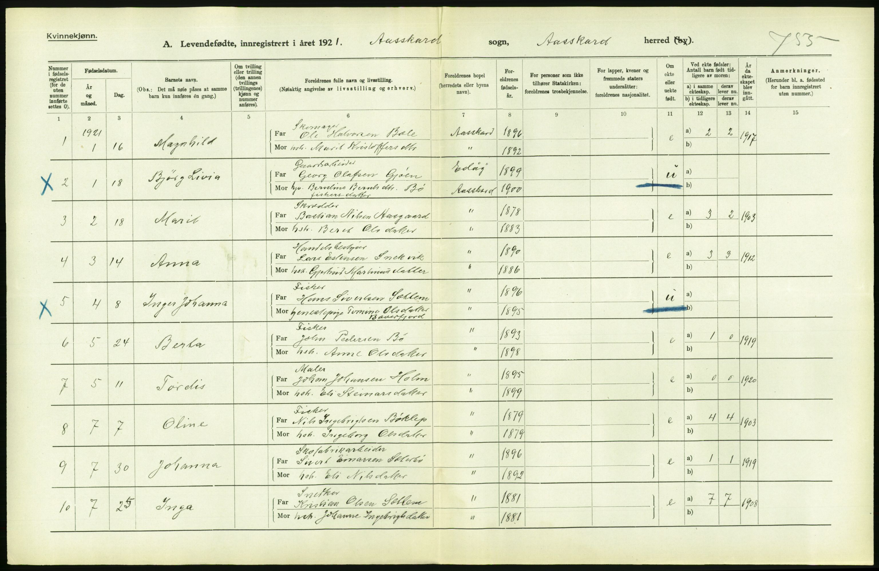 Statistisk sentralbyrå, Sosiodemografiske emner, Befolkning, AV/RA-S-2228/D/Df/Dfc/Dfca/L0040: Møre fylke: Levendefødte menn og kvinner. Bygder., 1921, p. 706