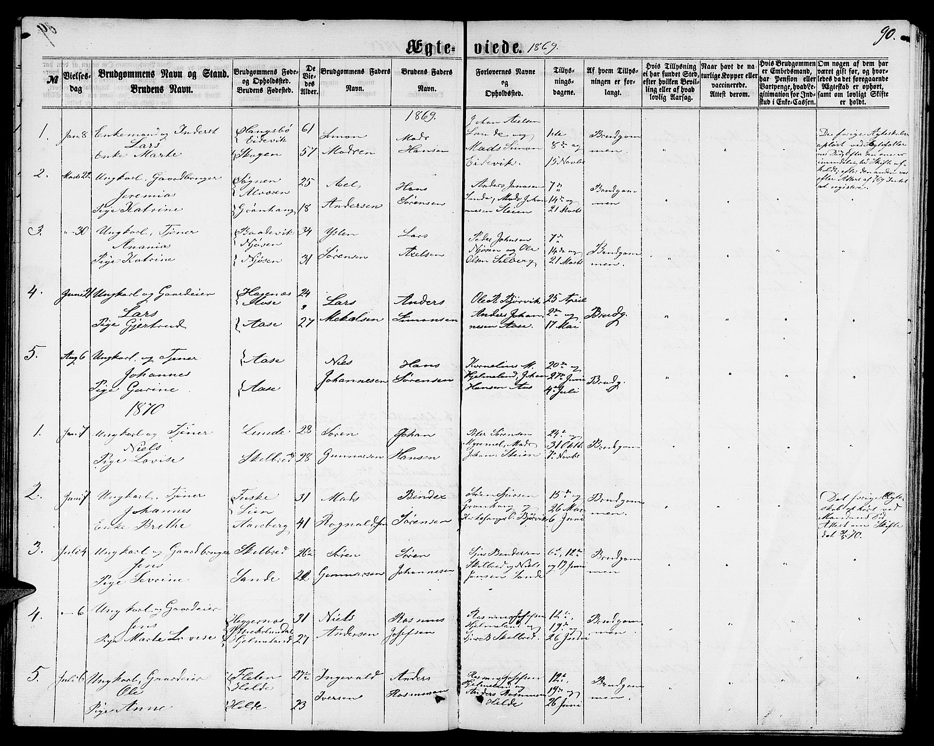 Gaular sokneprestembete, SAB/A-80001/H/Hab: Parish register (copy) no. B 2, 1863-1881, p. 90