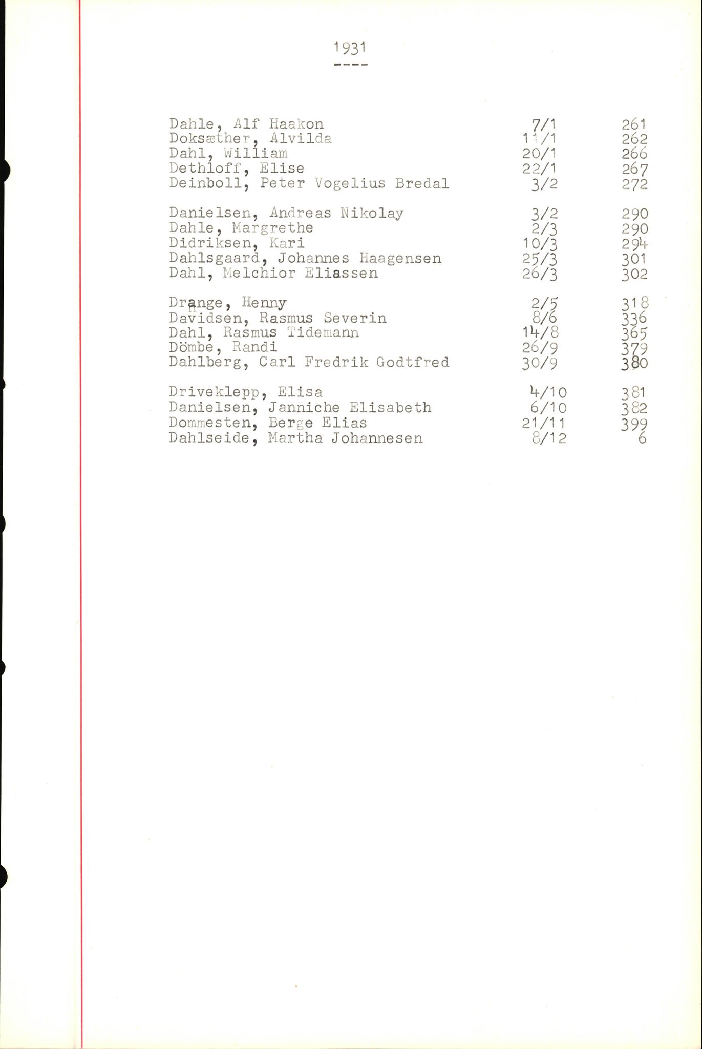 Byfogd og Byskriver i Bergen, SAB/A-3401/06/06Nb/L0004: Register til dødsfalljournaler, 1928-1941, p. 75