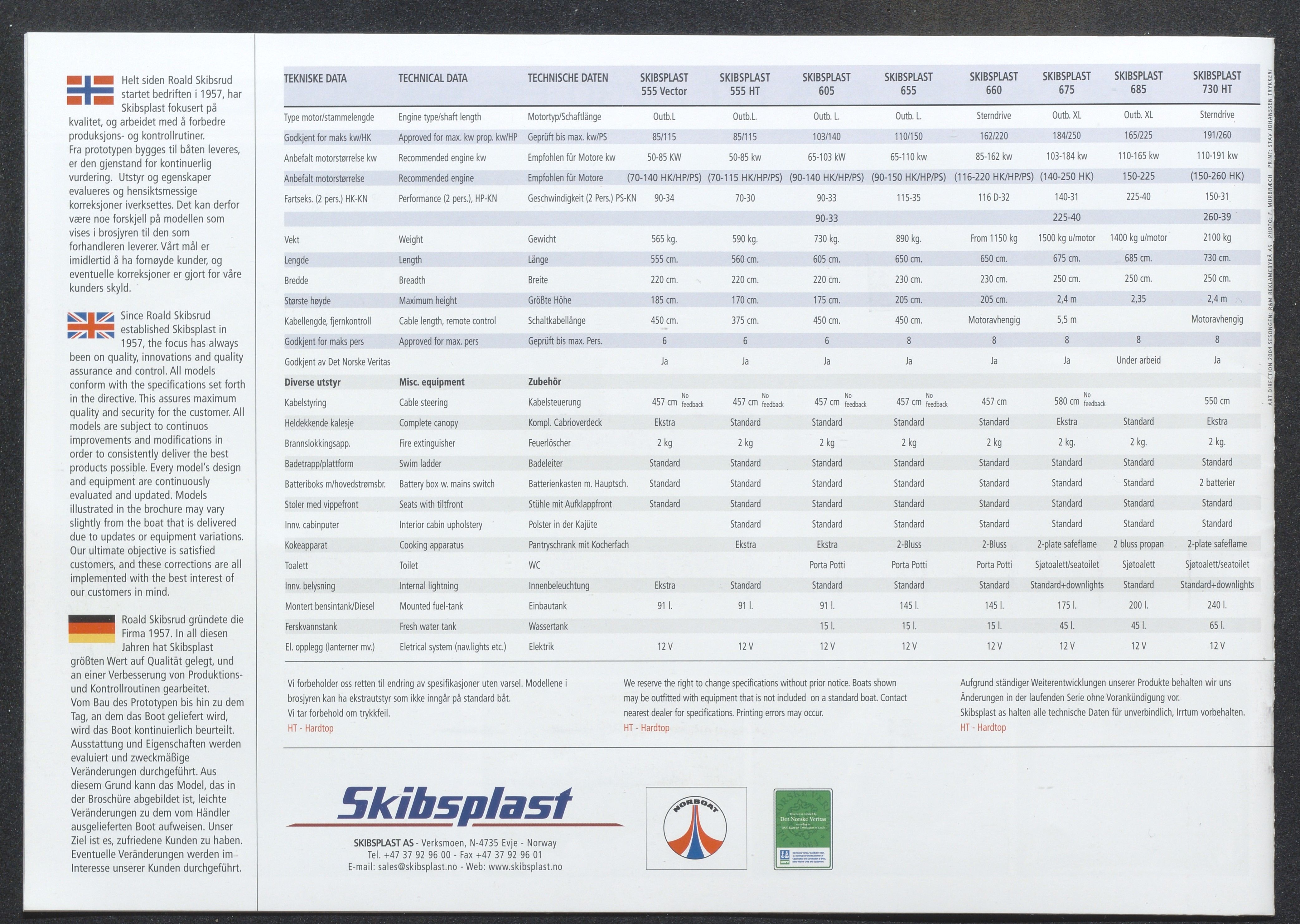 Skibsplast, AAKS/PA-2968/01/X/X01/L0001/0034: Brosjyrer / Skibsplast 685. Skibsplast 555 Vector. Skibsplast 555 HT. Skibsplast 605 (1997-fortsatt i produksjon i 2014). Skibsplast 655 (1996-fortsatt i produksjon i 2014). Skibsplast 660 (1996/97-fortsatt i produksjon i 2014). , 1996-1997