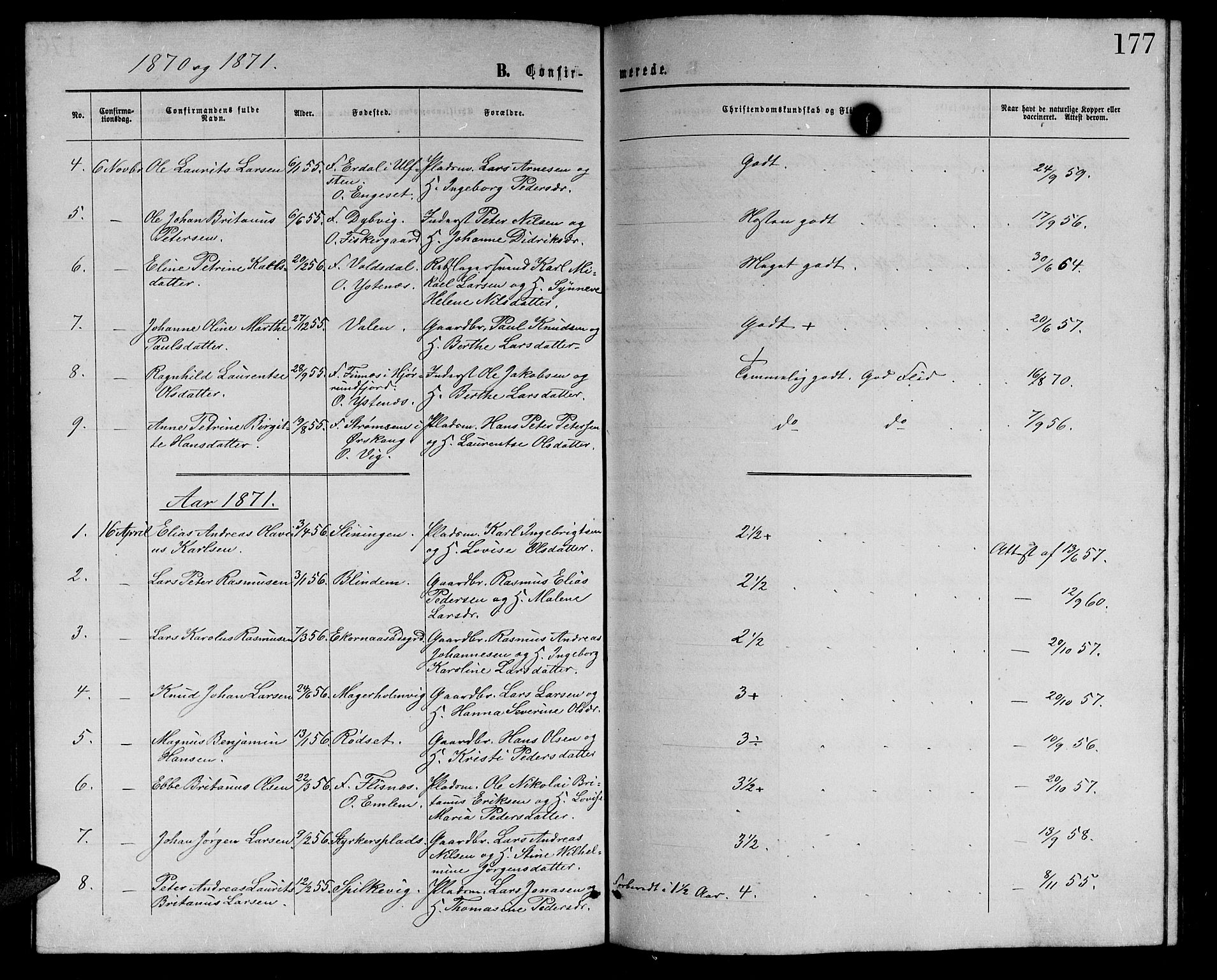 Ministerialprotokoller, klokkerbøker og fødselsregistre - Møre og Romsdal, AV/SAT-A-1454/528/L0428: Parish register (copy) no. 528C09, 1864-1880, p. 177