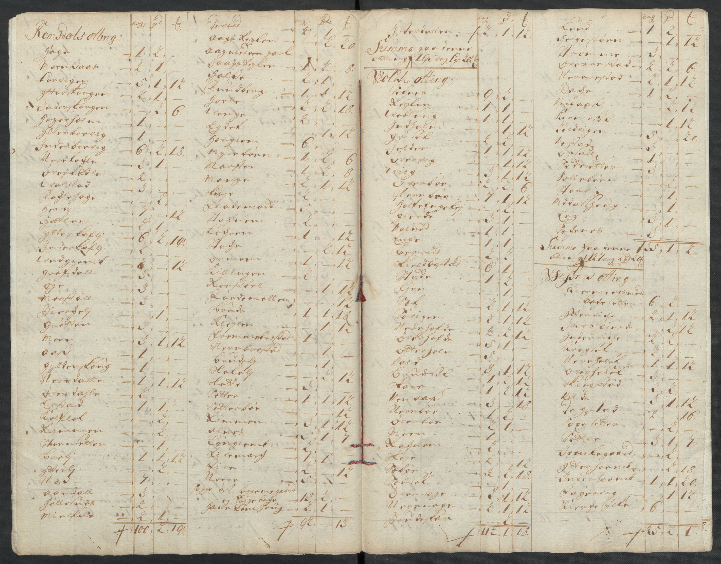 Rentekammeret inntil 1814, Reviderte regnskaper, Fogderegnskap, AV/RA-EA-4092/R55/L3654: Fogderegnskap Romsdal, 1699-1700, p. 272