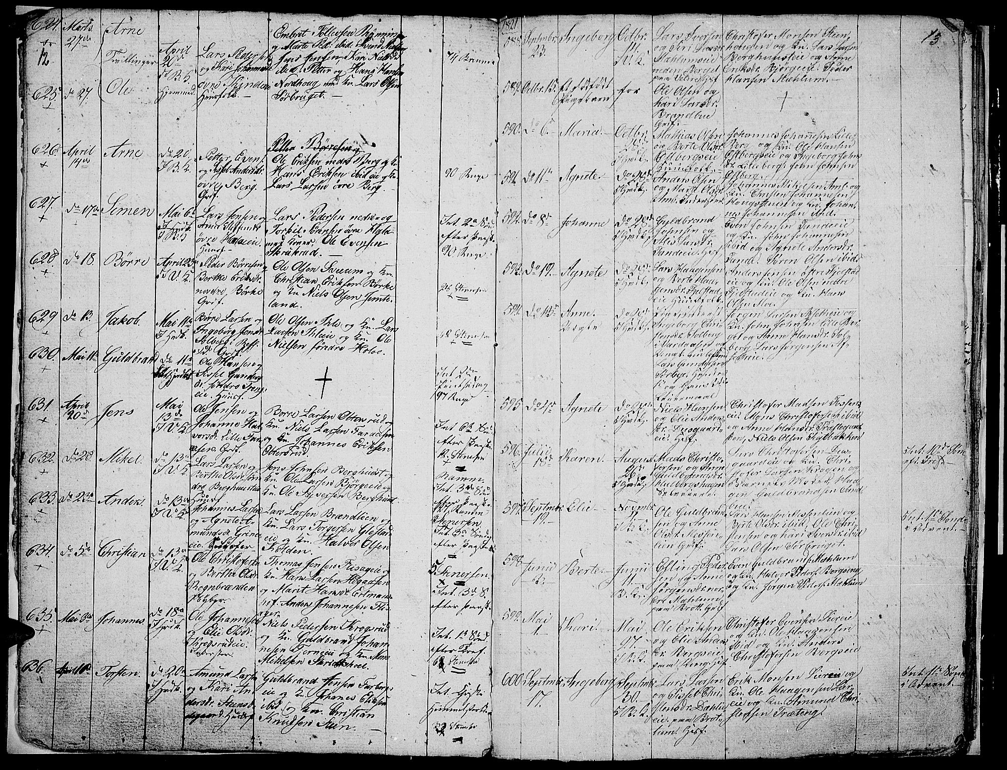 Ringsaker prestekontor, SAH/PREST-014/L/La/L0002: Parish register (copy) no. 2, 1821-1823, p. 12-13