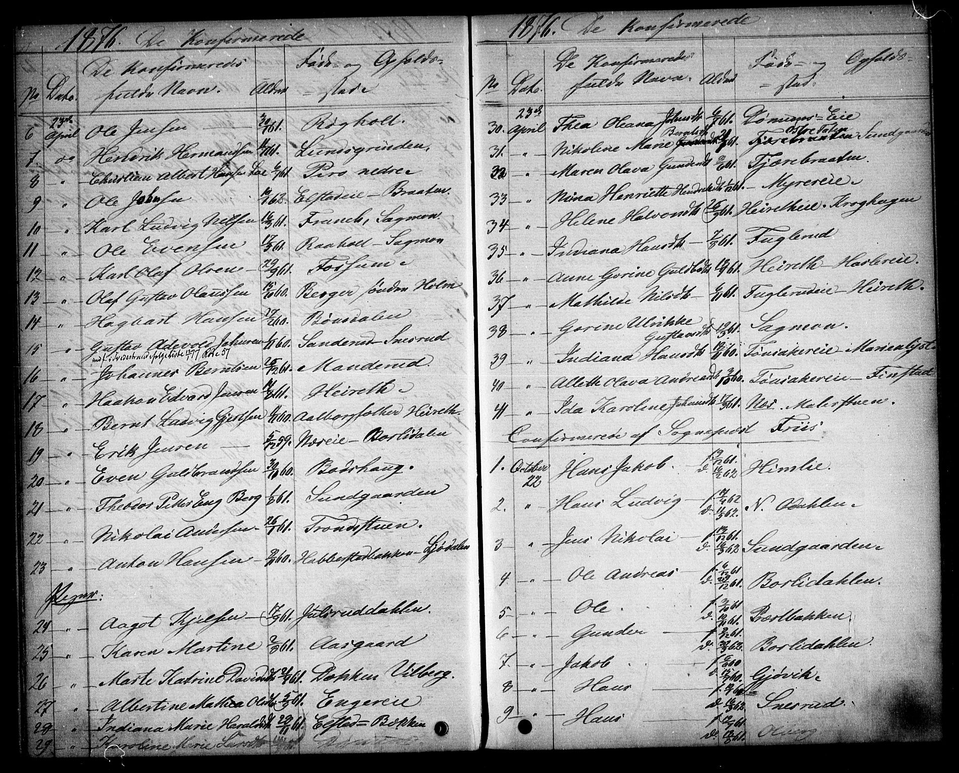Eidsvoll prestekontor Kirkebøker, SAO/A-10888/G/Ga/L0003: Parish register (copy) no. I 3, 1871-1877, p. 139