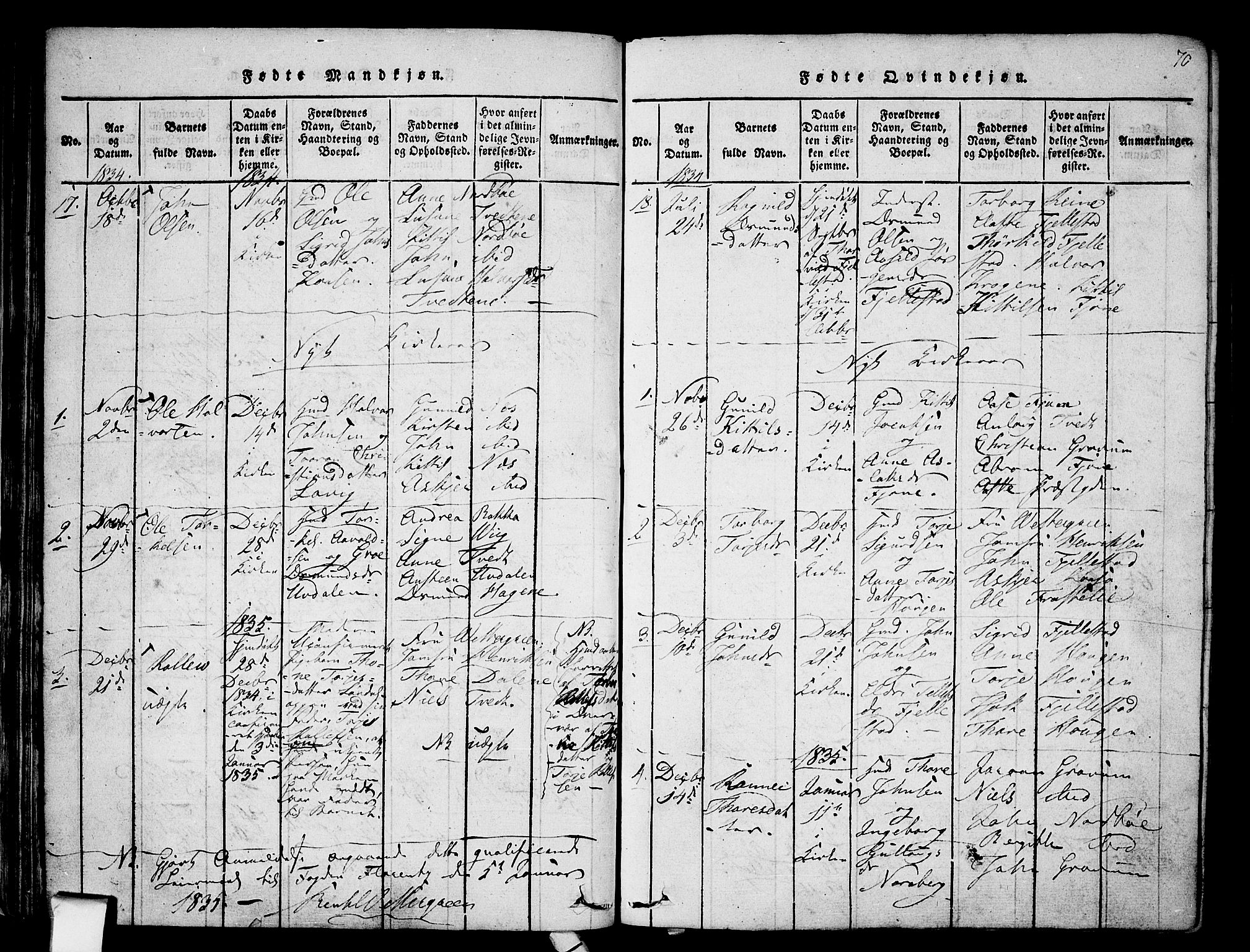 Nissedal kirkebøker, SAKO/A-288/F/Fa/L0002: Parish register (official) no. I 2, 1814-1845, p. 70