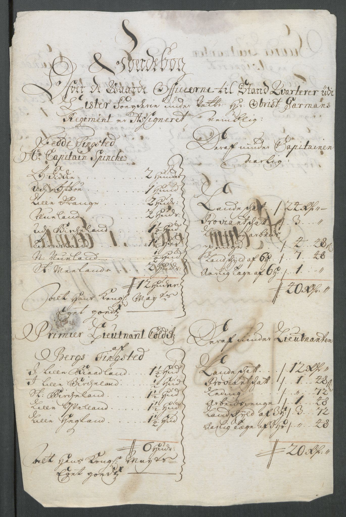 Rentekammeret inntil 1814, Reviderte regnskaper, Fogderegnskap, RA/EA-4092/R43/L2558: Fogderegnskap Lista og Mandal, 1714, p. 125