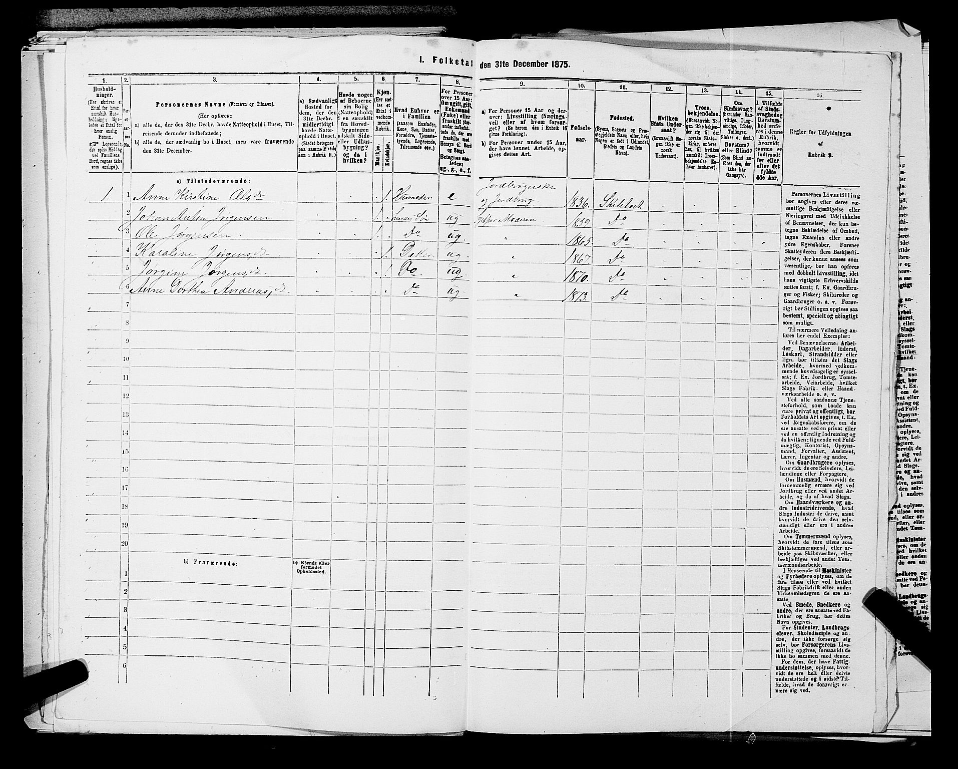 RA, 1875 census for 0127P Skiptvet, 1875, p. 640