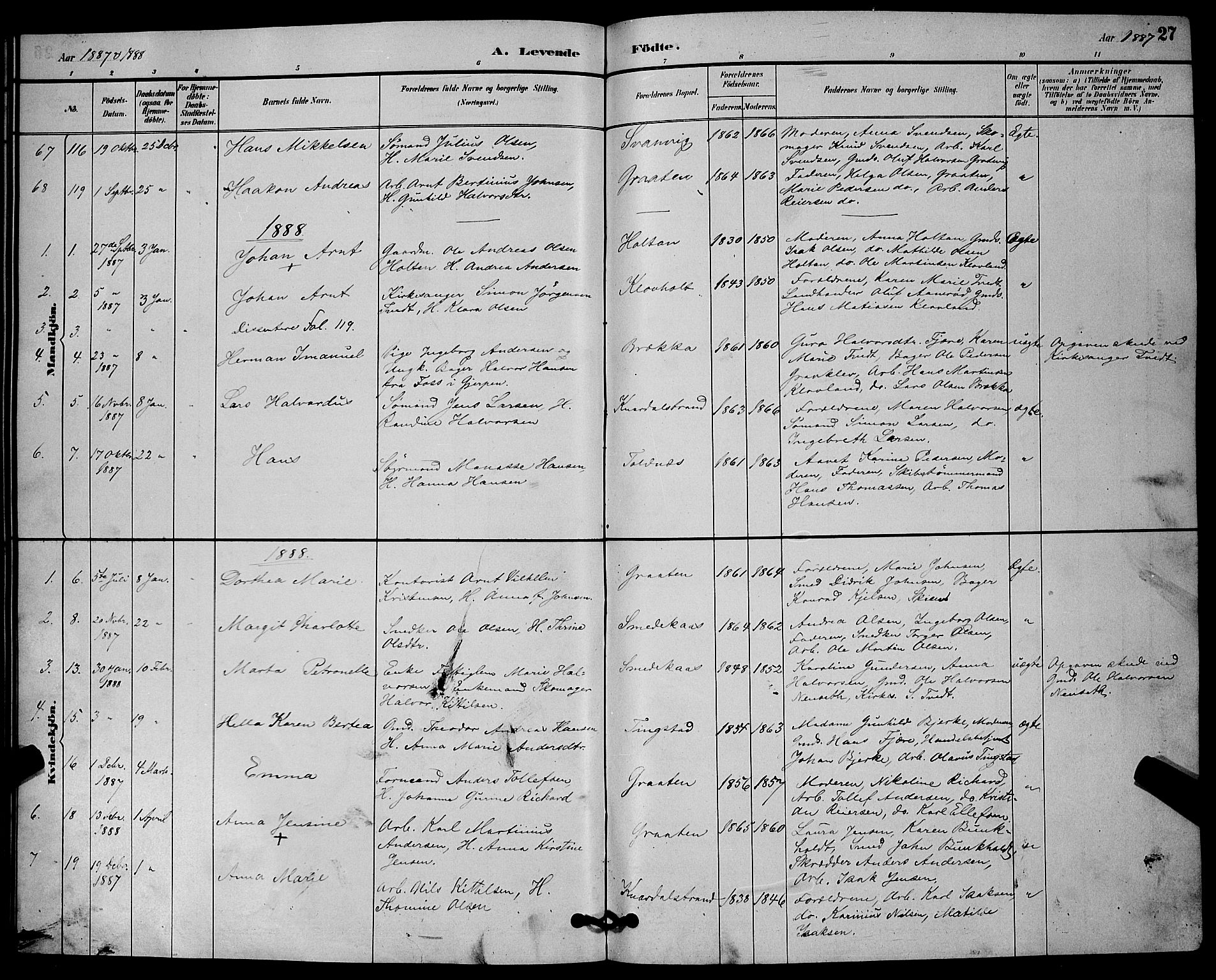 Solum kirkebøker, AV/SAKO-A-306/G/Ga/L0007: Parish register (copy) no. I 7, 1884-1898, p. 27