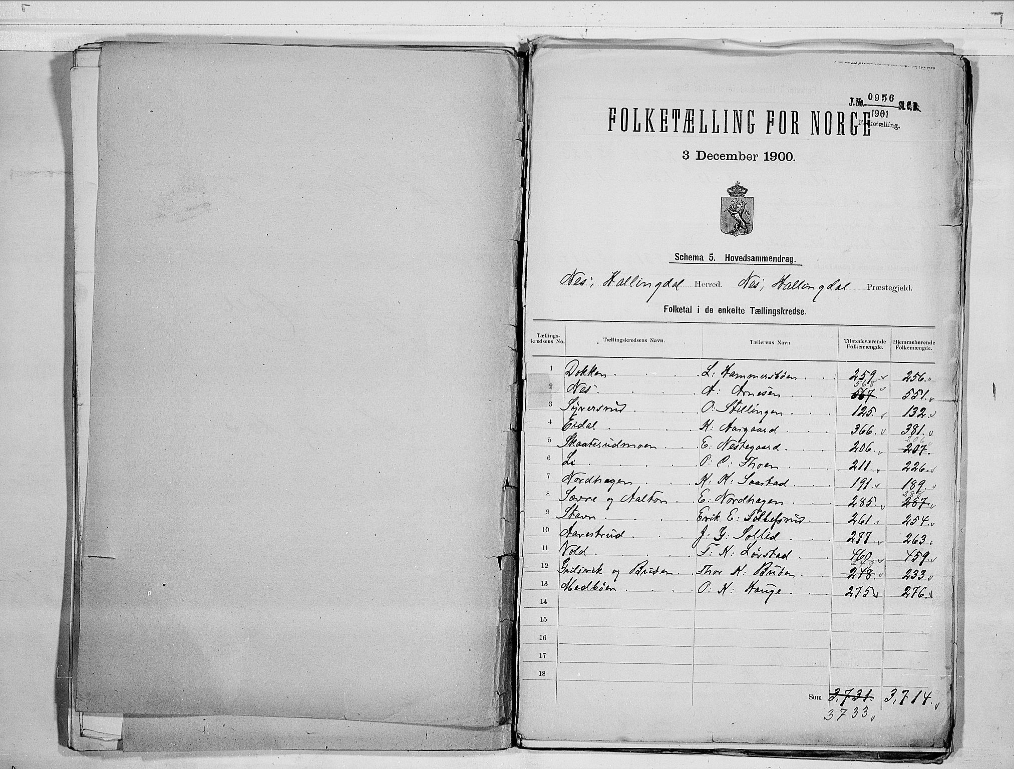 RA, 1900 census for Nes, 1900, p. 2