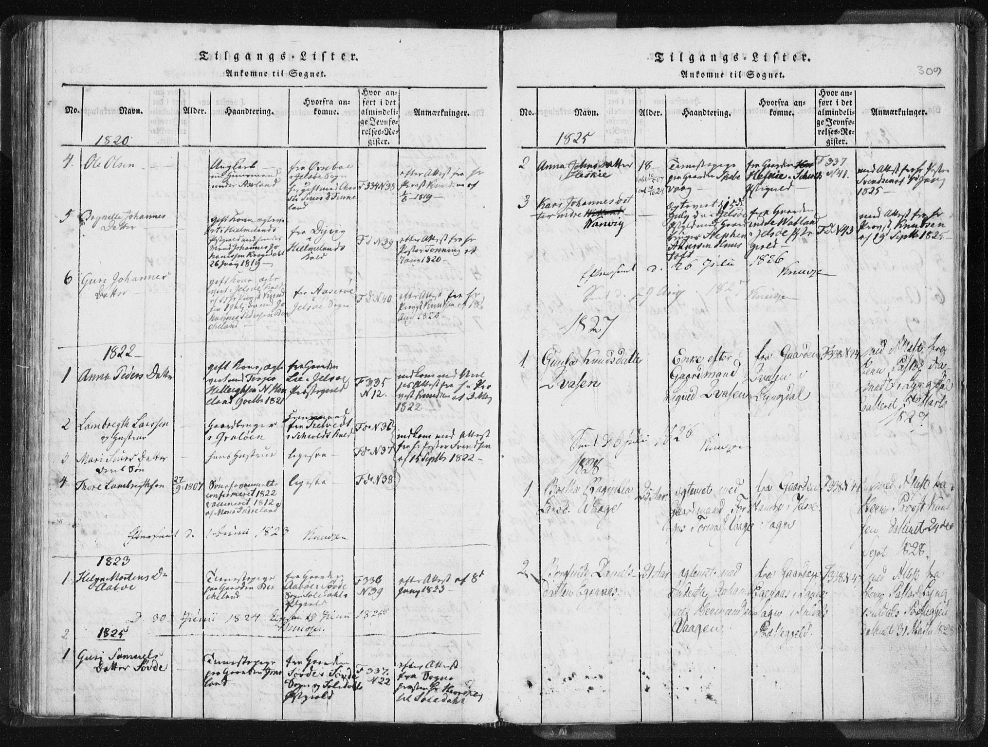 Vikedal sokneprestkontor, AV/SAST-A-101840/01/IV: Parish register (official) no. A 5, 1817-1850, p. 309