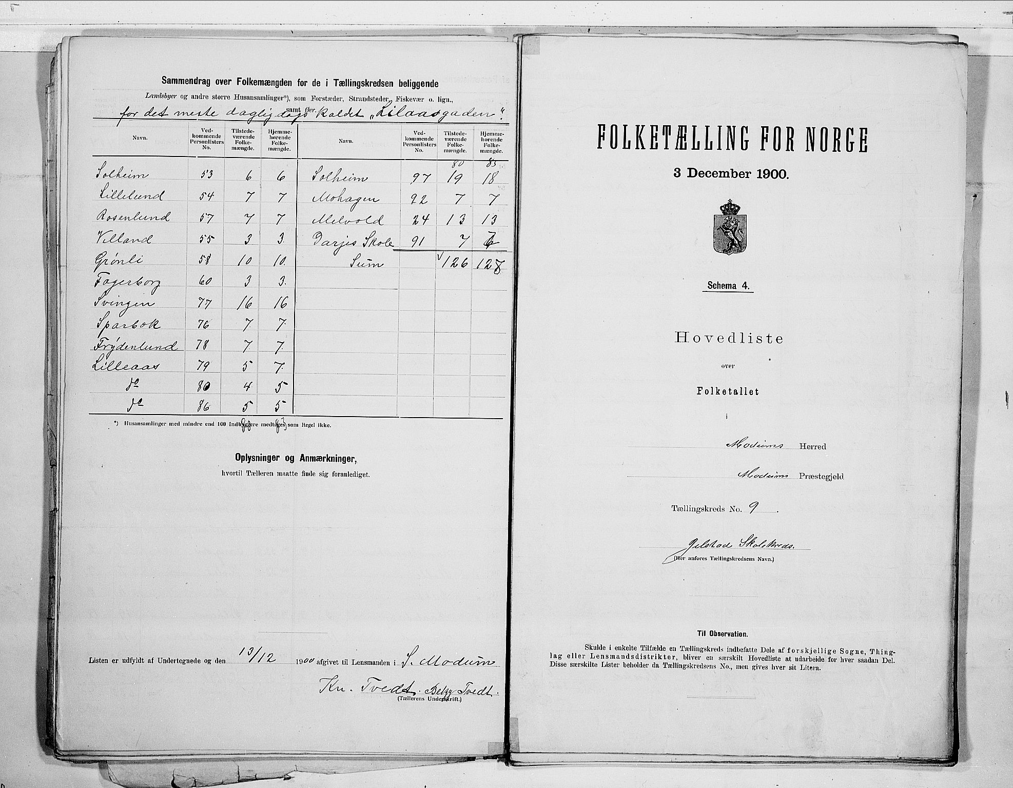 RA, 1900 census for Modum, 1900, p. 24