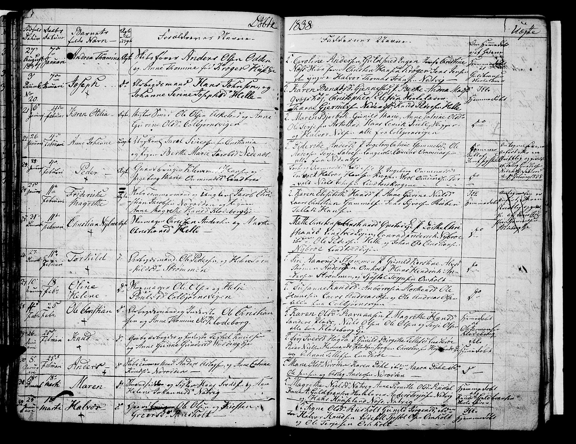 Øyestad sokneprestkontor, AV/SAK-1111-0049/F/Fb/L0005: Parish register (copy) no. B 5, 1833-1843, p. 49