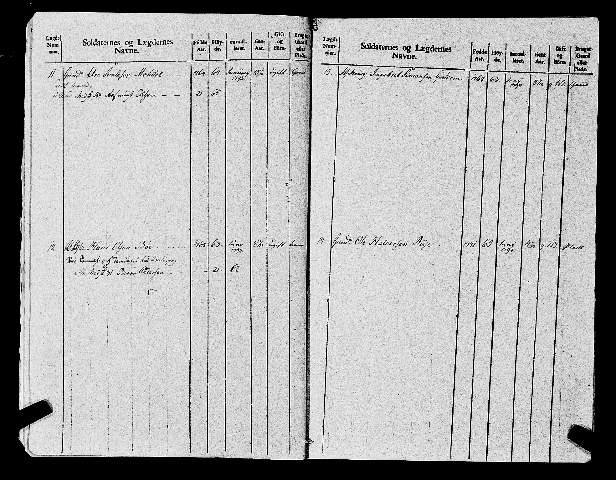 Fylkesmannen i Rogaland, AV/SAST-A-101928/99/3/325/325CA, 1655-1832, p. 8858