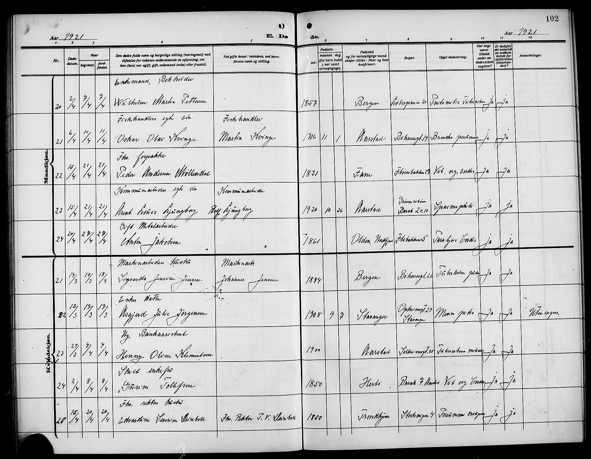 Årstad Sokneprestembete, AV/SAB-A-79301/H/Hab/L0024: Parish register (copy) no. D 1, 1915-1922, p. 102