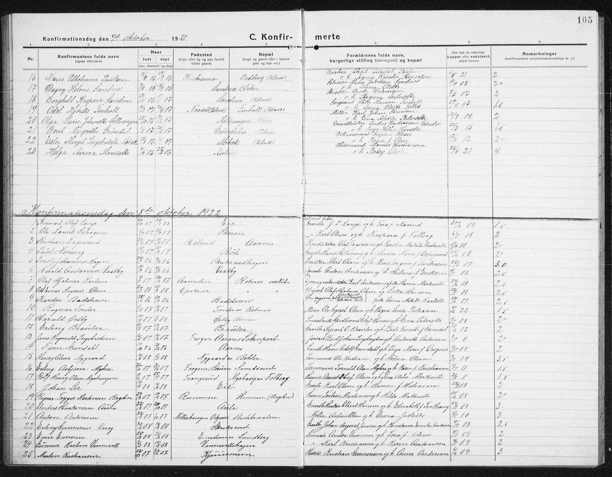 Nes prestekontor Kirkebøker, SAO/A-10410/G/Gc/L0002: Parish register (copy) no. III 2, 1915-1943, p. 105
