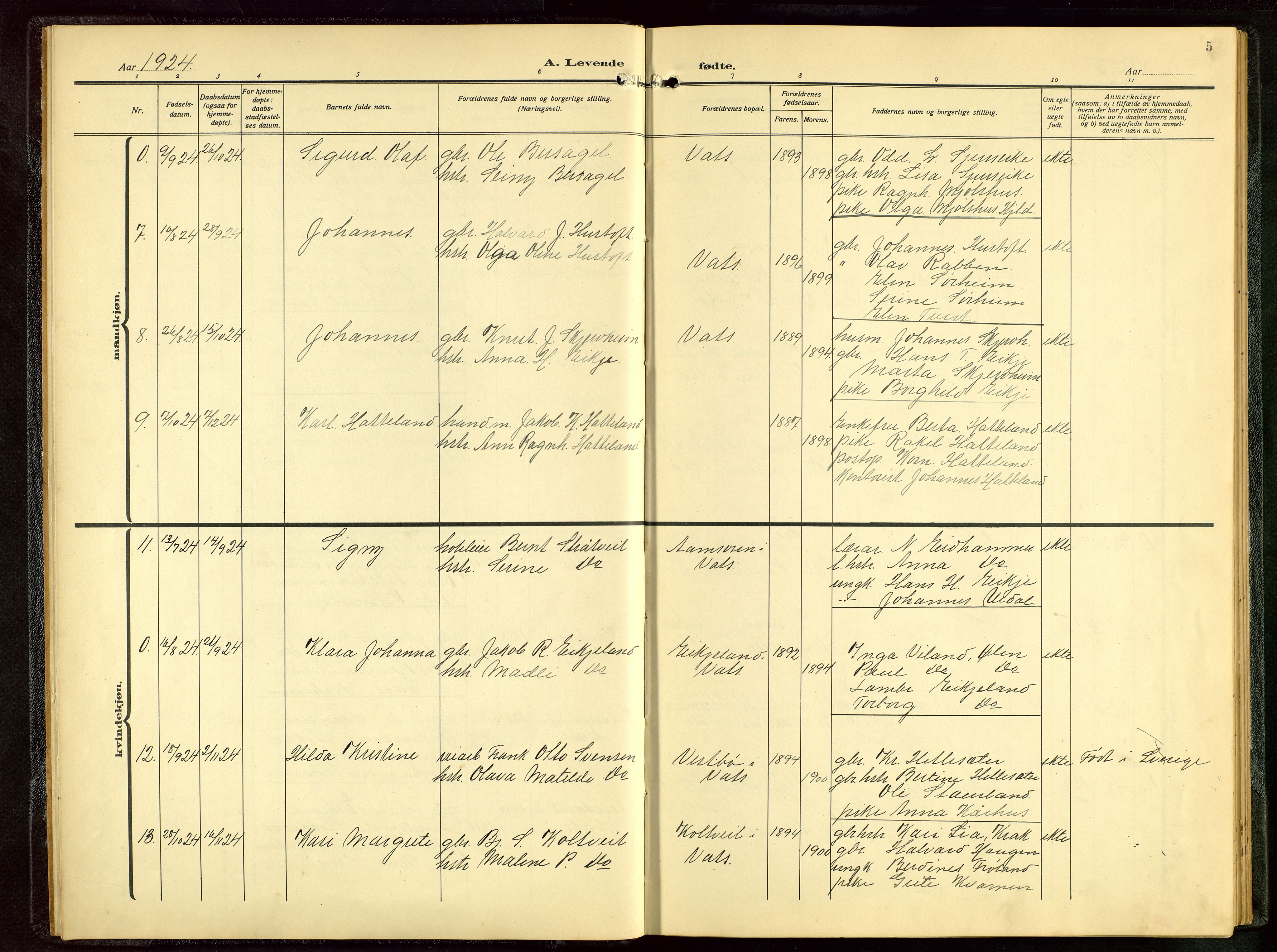 Skjold sokneprestkontor, SAST/A-101847/H/Ha/Hab/L0011: Parish register (copy) no. B 11, 1922-1951, p. 5
