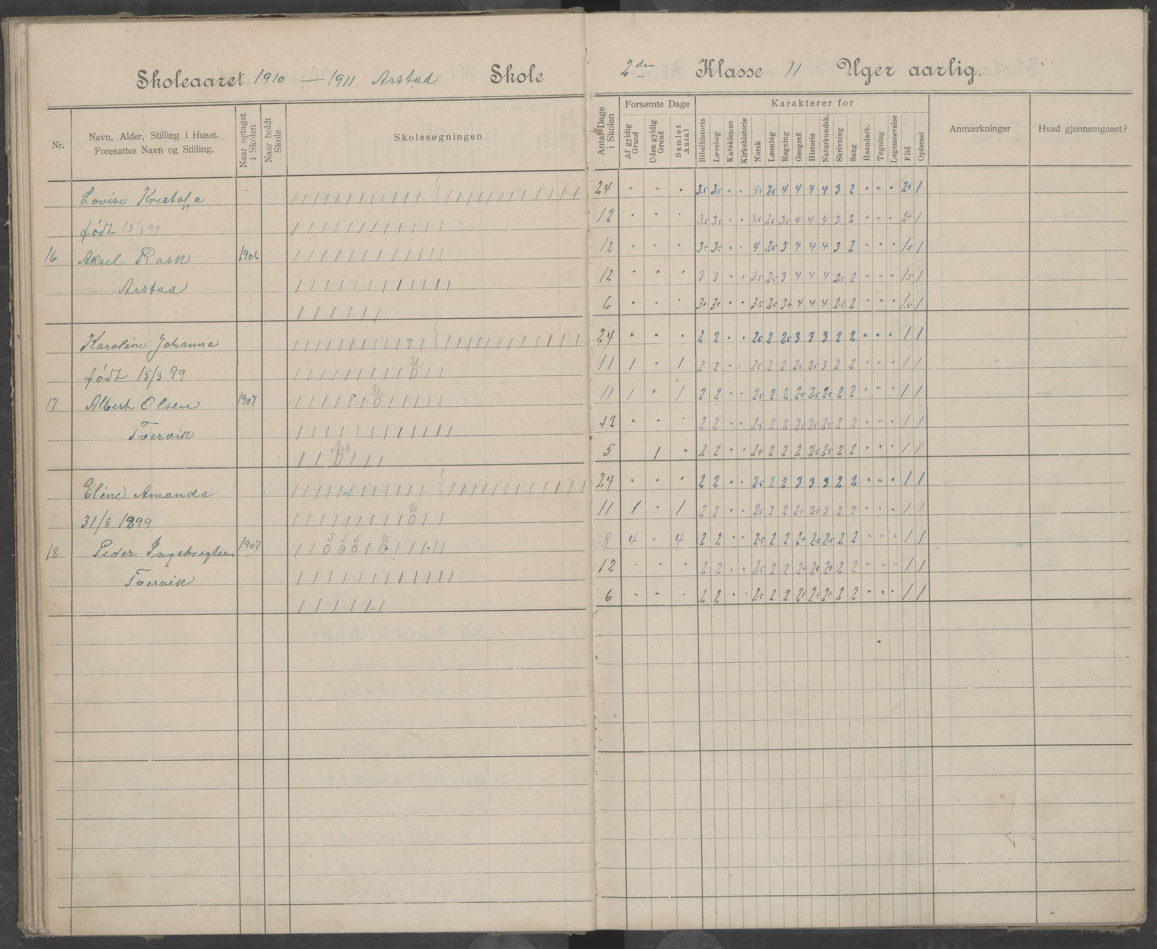 Beiarn kommune. Arstad skolekrets, AIN/K-18390.510.01/442/L0005: Karakter/oversiktsprotokoll, 1905-1920