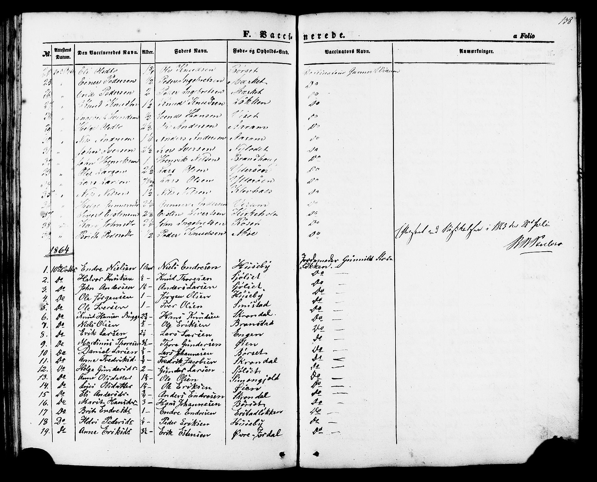 Ministerialprotokoller, klokkerbøker og fødselsregistre - Møre og Romsdal, AV/SAT-A-1454/588/L1004: Parish register (official) no. 588A01, 1854-1870, p. 138