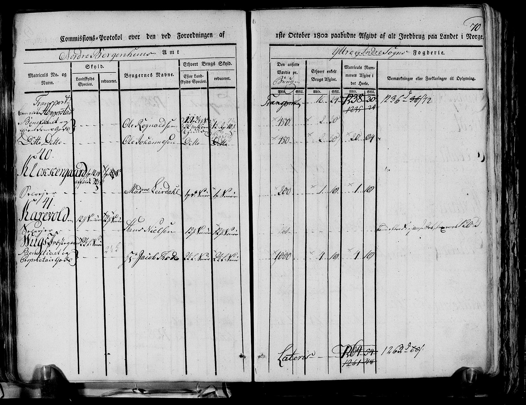 Rentekammeret inntil 1814, Realistisk ordnet avdeling, AV/RA-EA-4070/N/Ne/Nea/L0116: og 0117: Ytre og Indre Sogn fogderi. Kommisjonsprotokoller, 1803, p. 76