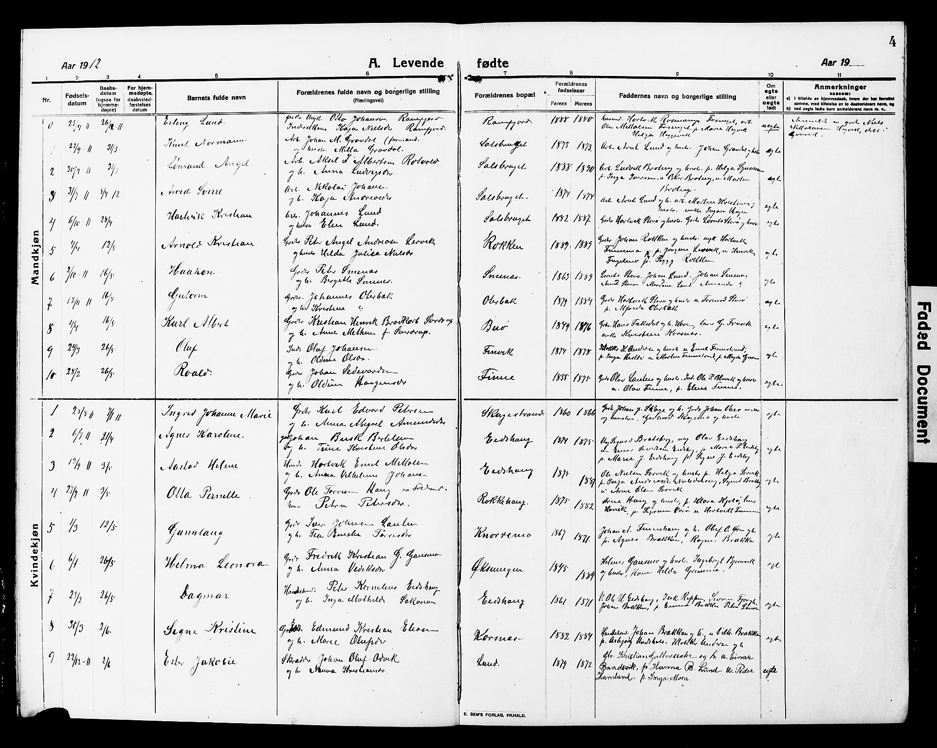 Ministerialprotokoller, klokkerbøker og fødselsregistre - Nord-Trøndelag, SAT/A-1458/780/L0653: Parish register (copy) no. 780C05, 1911-1927, p. 4