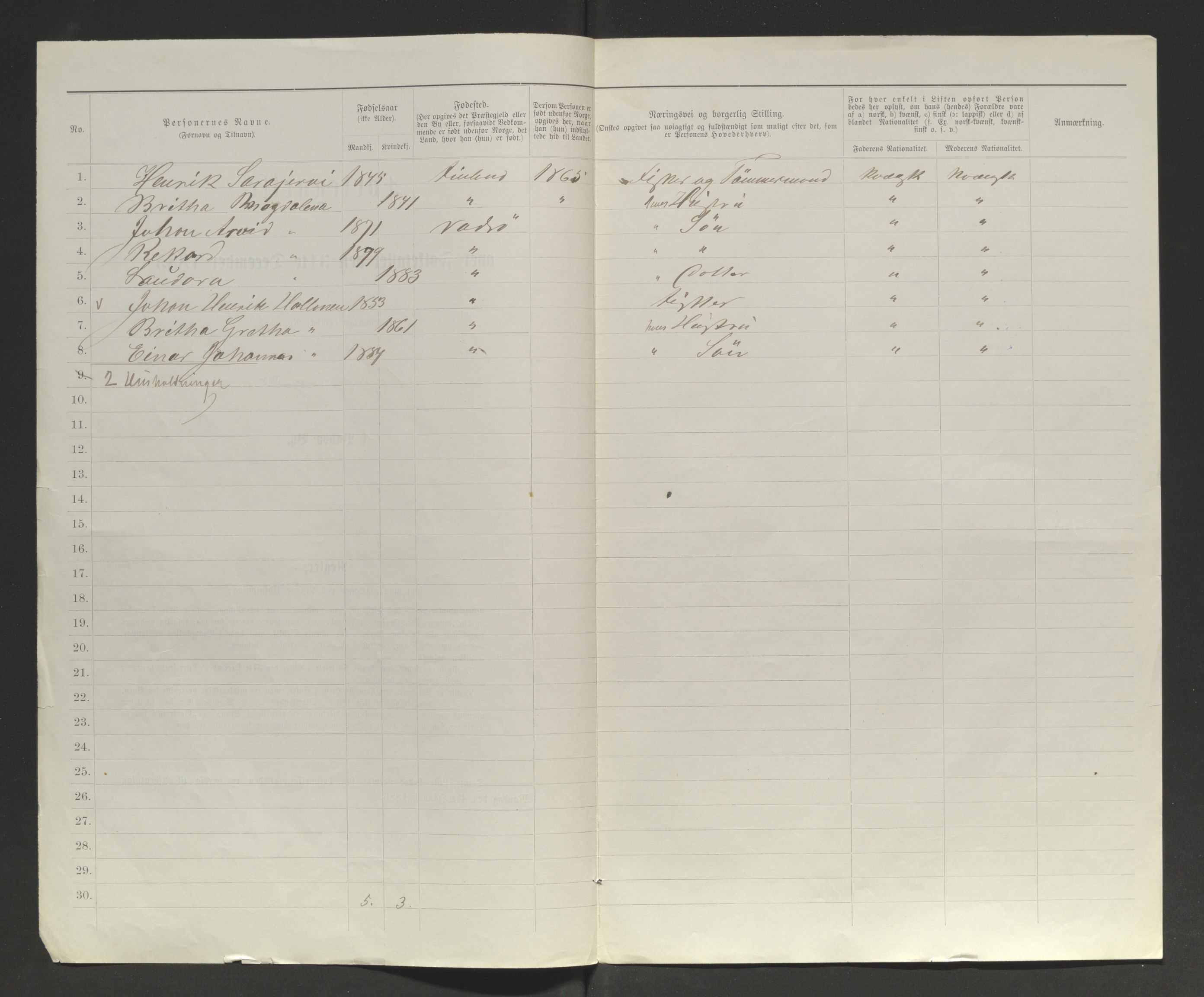 SATØ, 1885 census for 2003 Vadsø, 1885, p. 97b