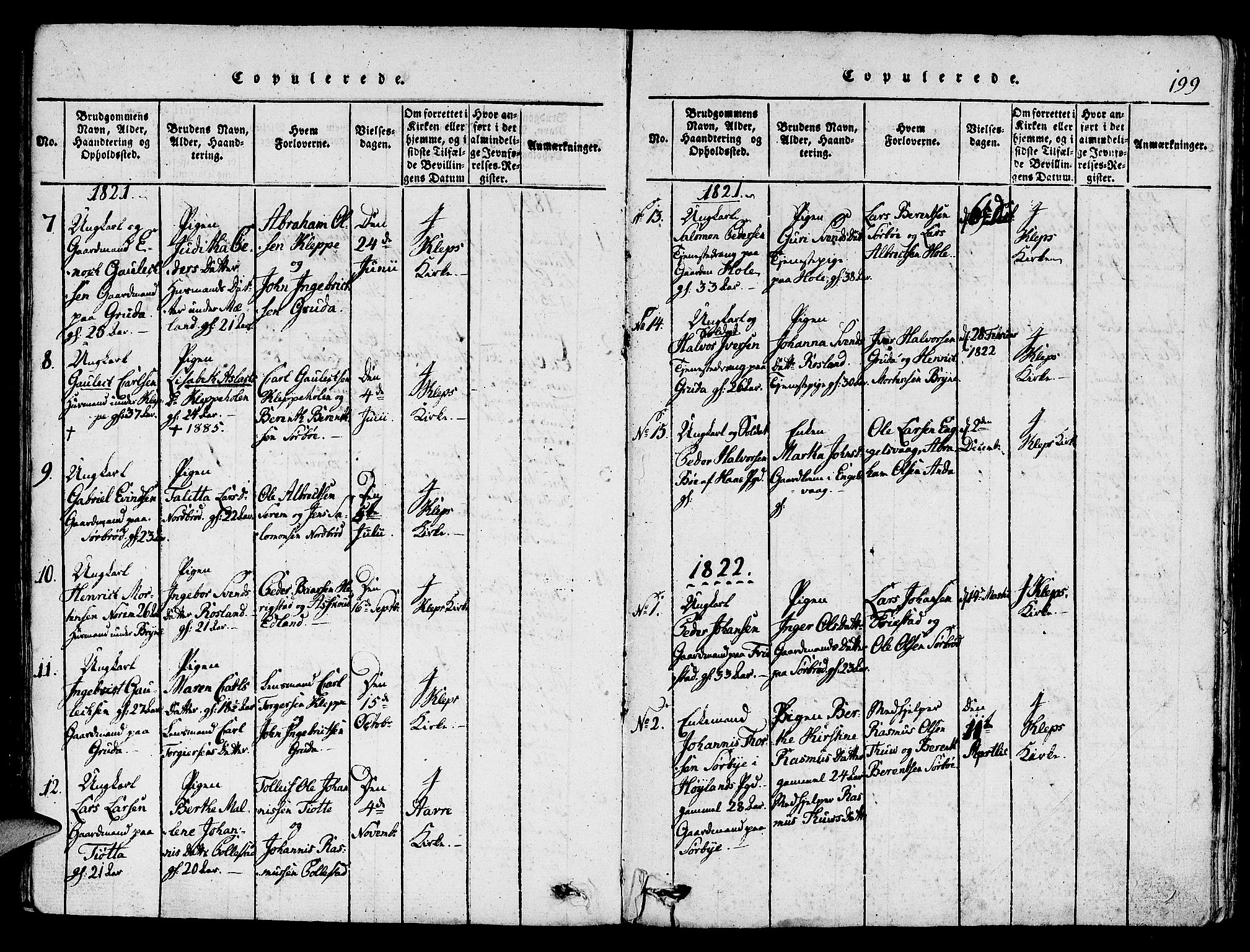 Klepp sokneprestkontor, SAST/A-101803/001/3/30BA/L0002: Parish register (official) no. A 2, 1816-1833, p. 199