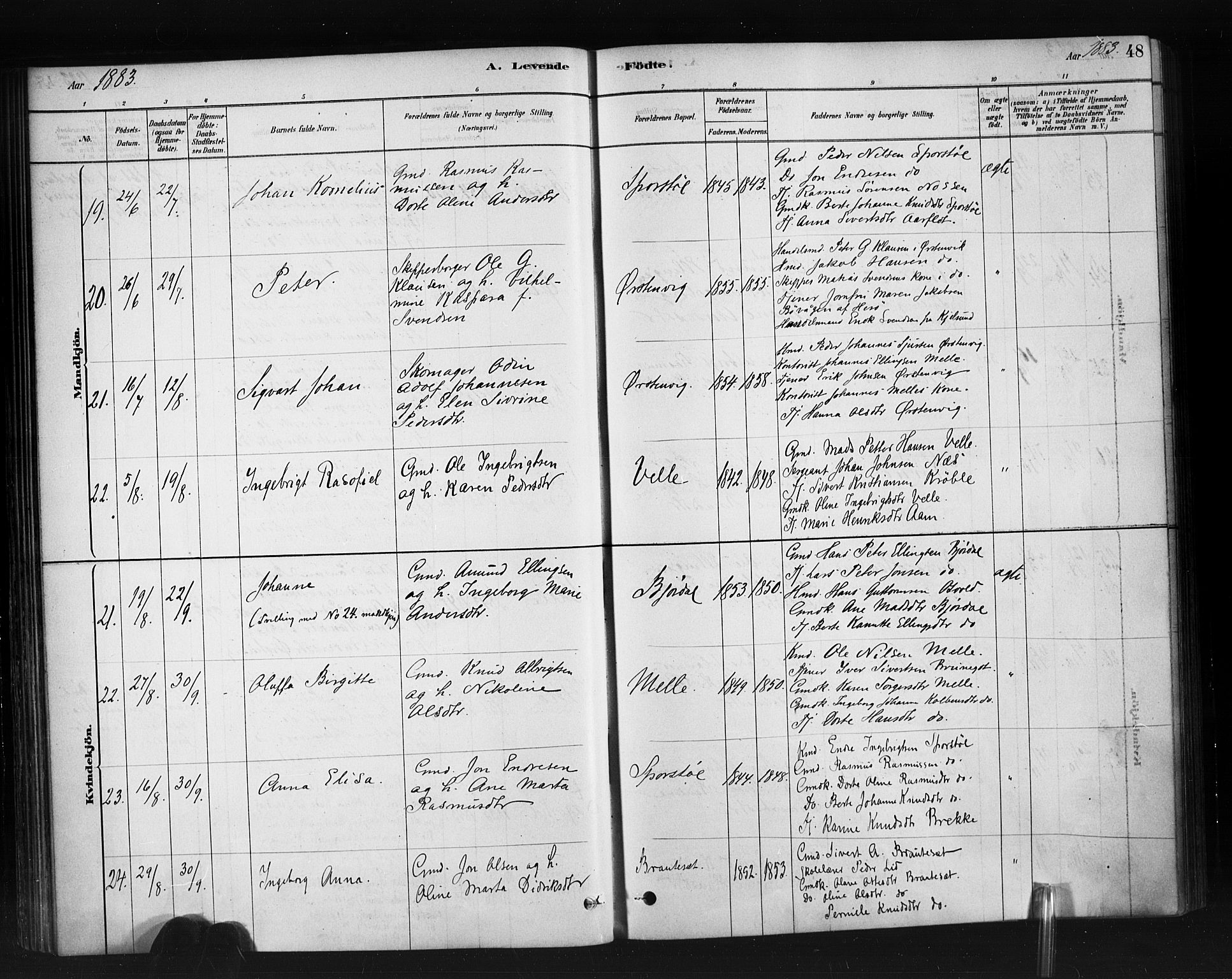 Ministerialprotokoller, klokkerbøker og fødselsregistre - Møre og Romsdal, AV/SAT-A-1454/513/L0176: Parish register (official) no. 513A03, 1877-1889, p. 48