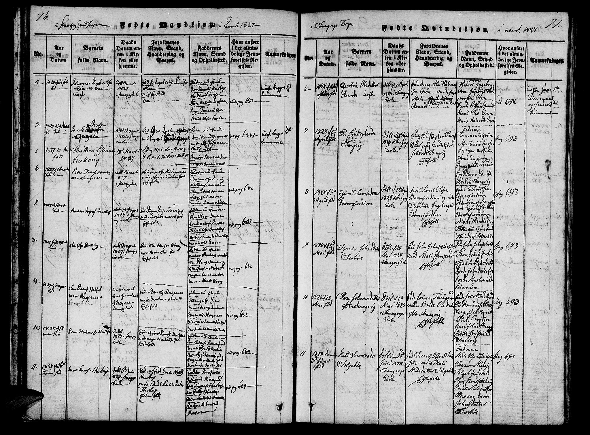 Ministerialprotokoller, klokkerbøker og fødselsregistre - Møre og Romsdal, AV/SAT-A-1454/592/L1023: Parish register (official) no. 592A02, 1820-1830, p. 76-77