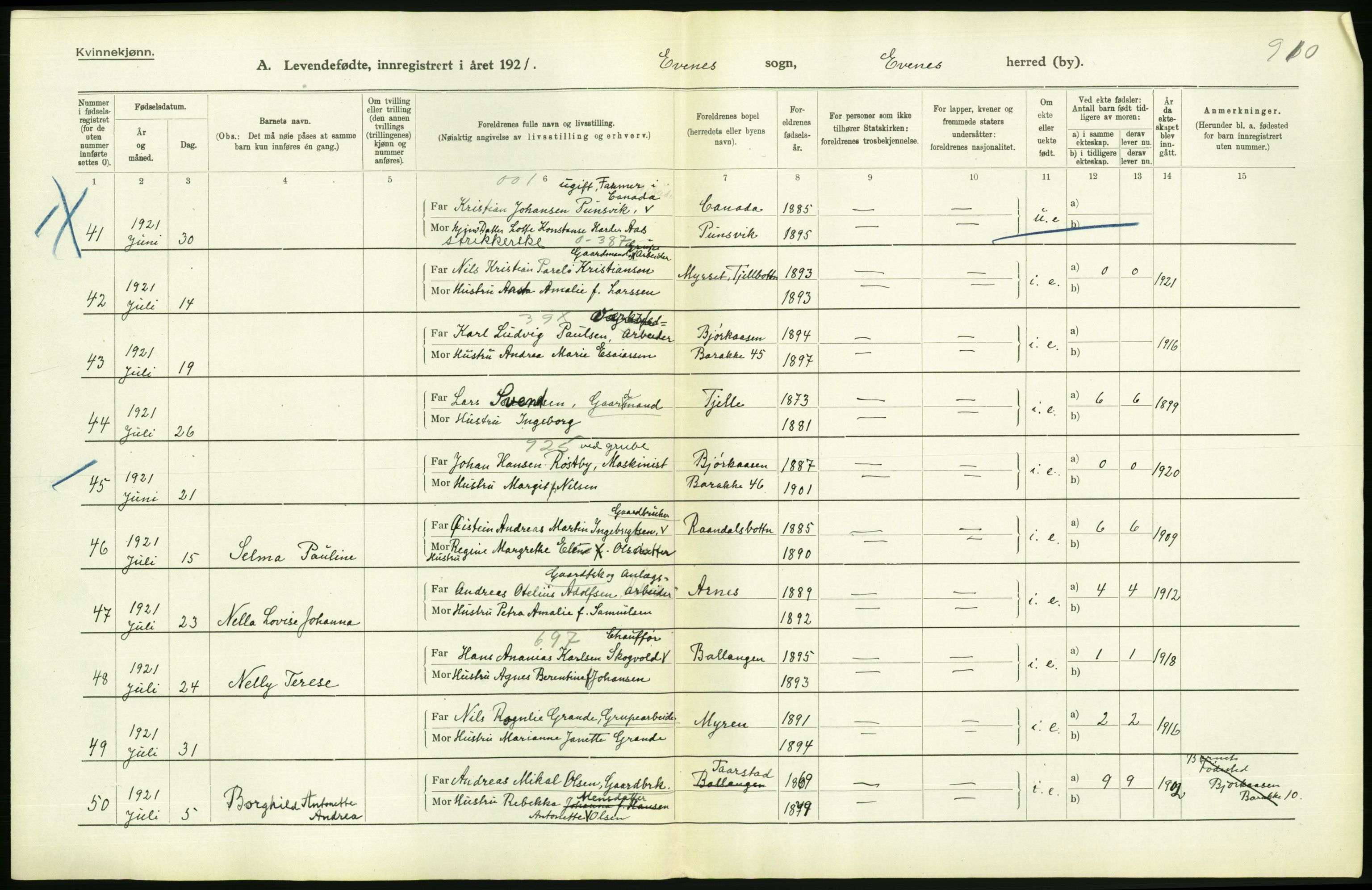 Statistisk sentralbyrå, Sosiodemografiske emner, Befolkning, AV/RA-S-2228/D/Df/Dfc/Dfca/L0049: Nordland fylke: Levendefødte menn og kvinner. Bygder., 1921, p. 286