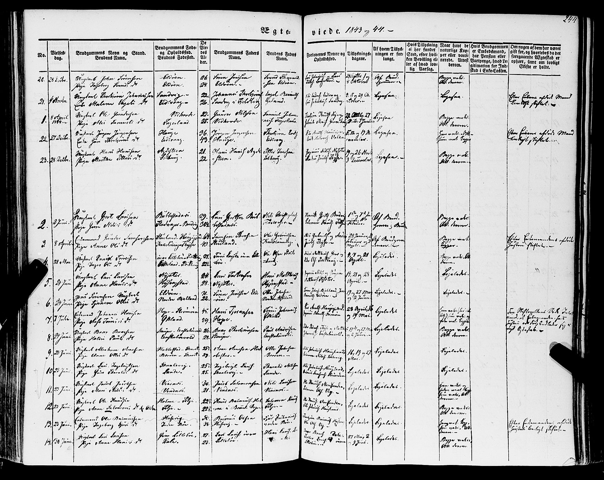 Stord sokneprestembete, AV/SAB-A-78201/H/Haa: Parish register (official) no. A 7, 1841-1861, p. 244