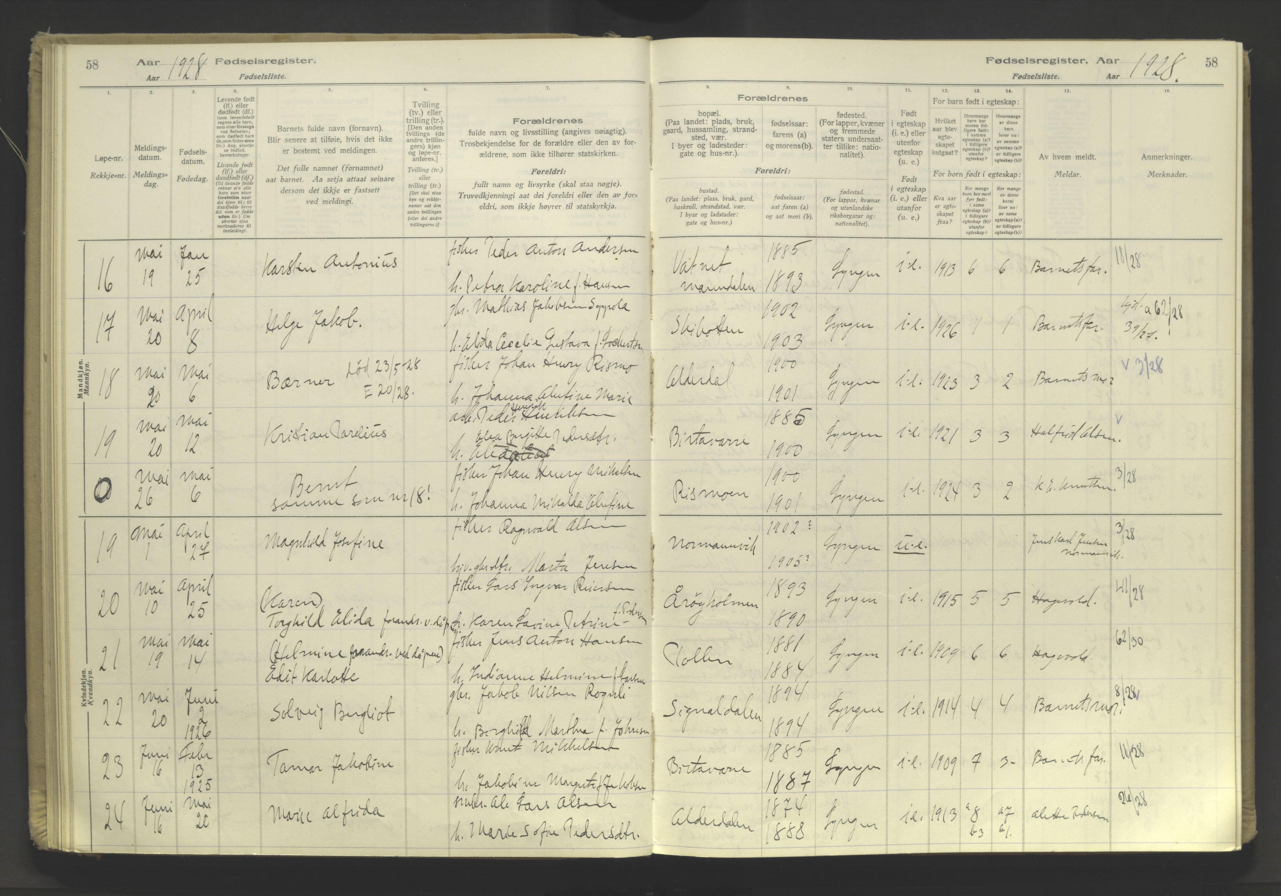 Lyngen sokneprestembete, SATØ/S-1289/I/Ia/L0076: Birth register no. 76, 1924-1945, p. 58