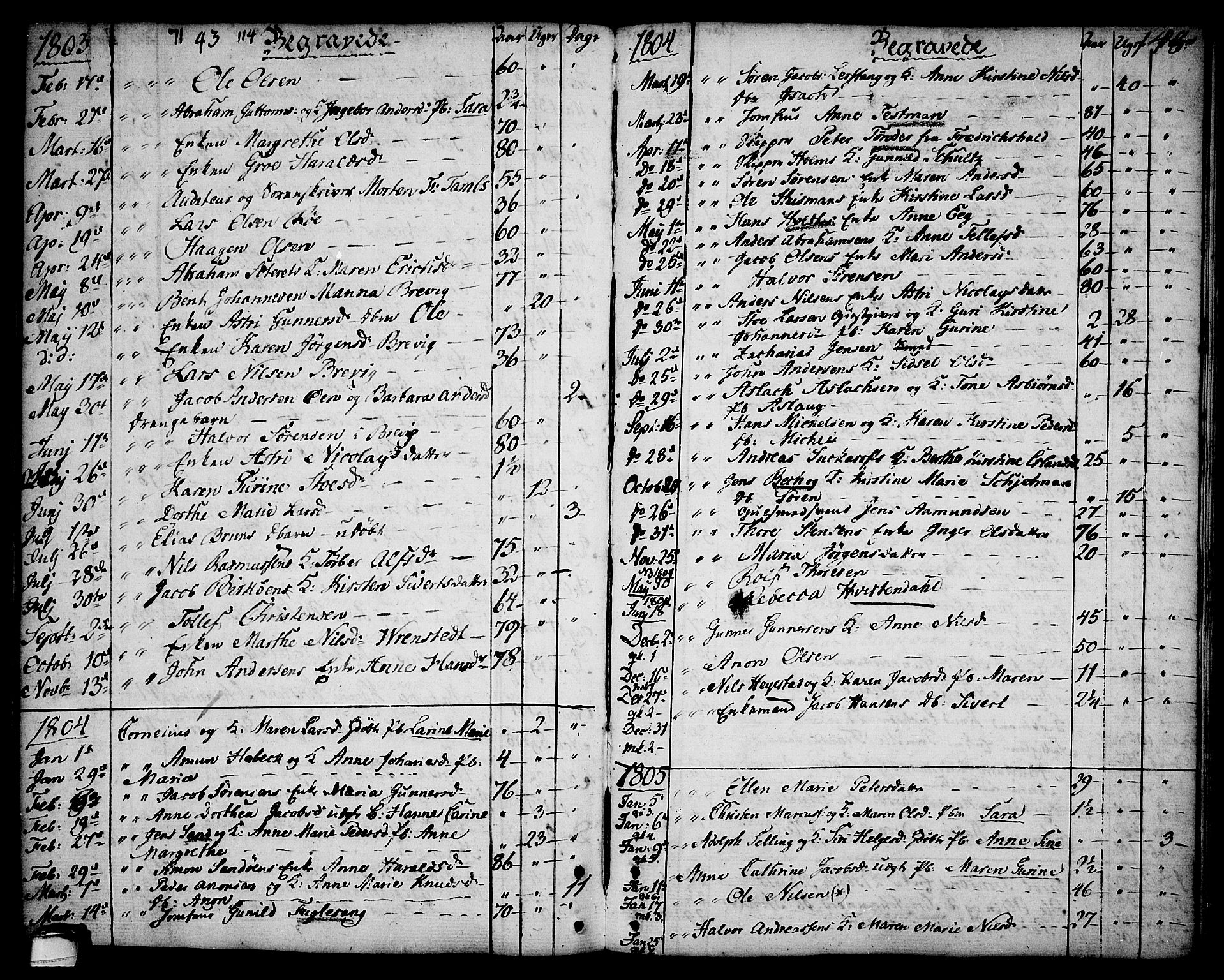 Brevik kirkebøker, SAKO/A-255/F/Fa/L0003: Parish register (official) no. 3, 1764-1814, p. 148