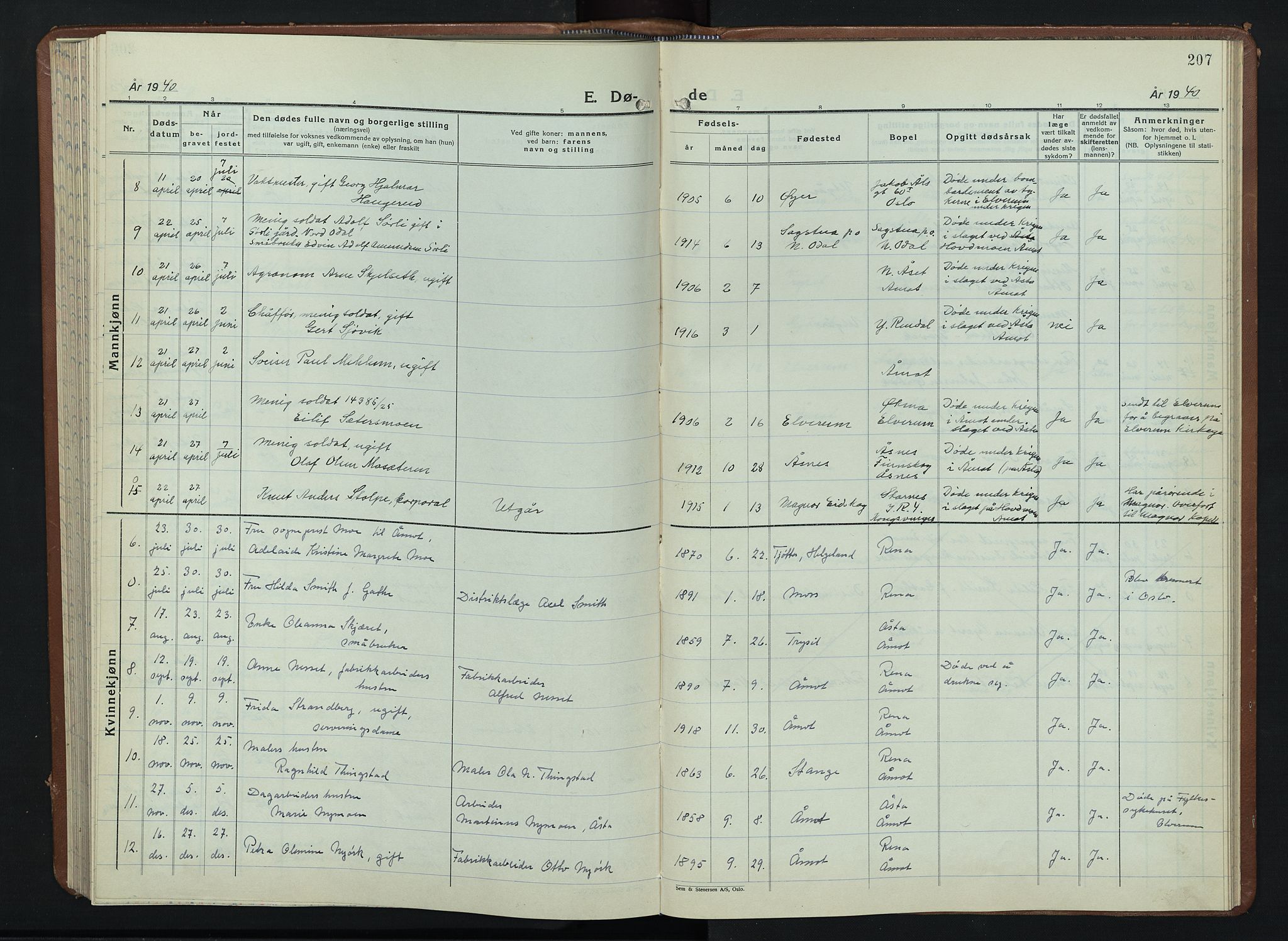 Åmot prestekontor, Hedmark, AV/SAH-PREST-056/H/Ha/Hab/L0008: Parish register (copy) no. 8, 1938-1947, p. 207