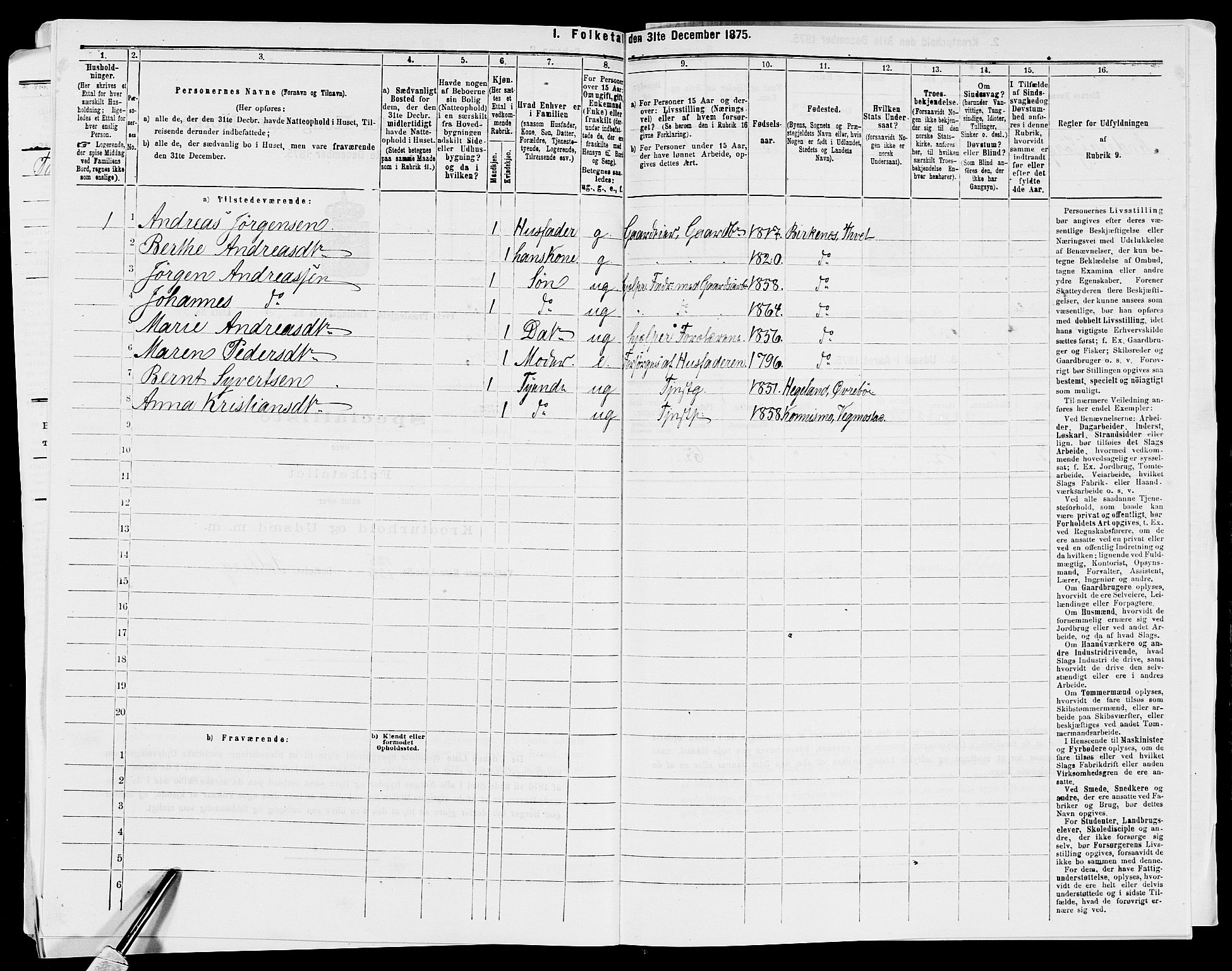 SAK, 1875 census for 1013P Tveit, 1875, p. 1091