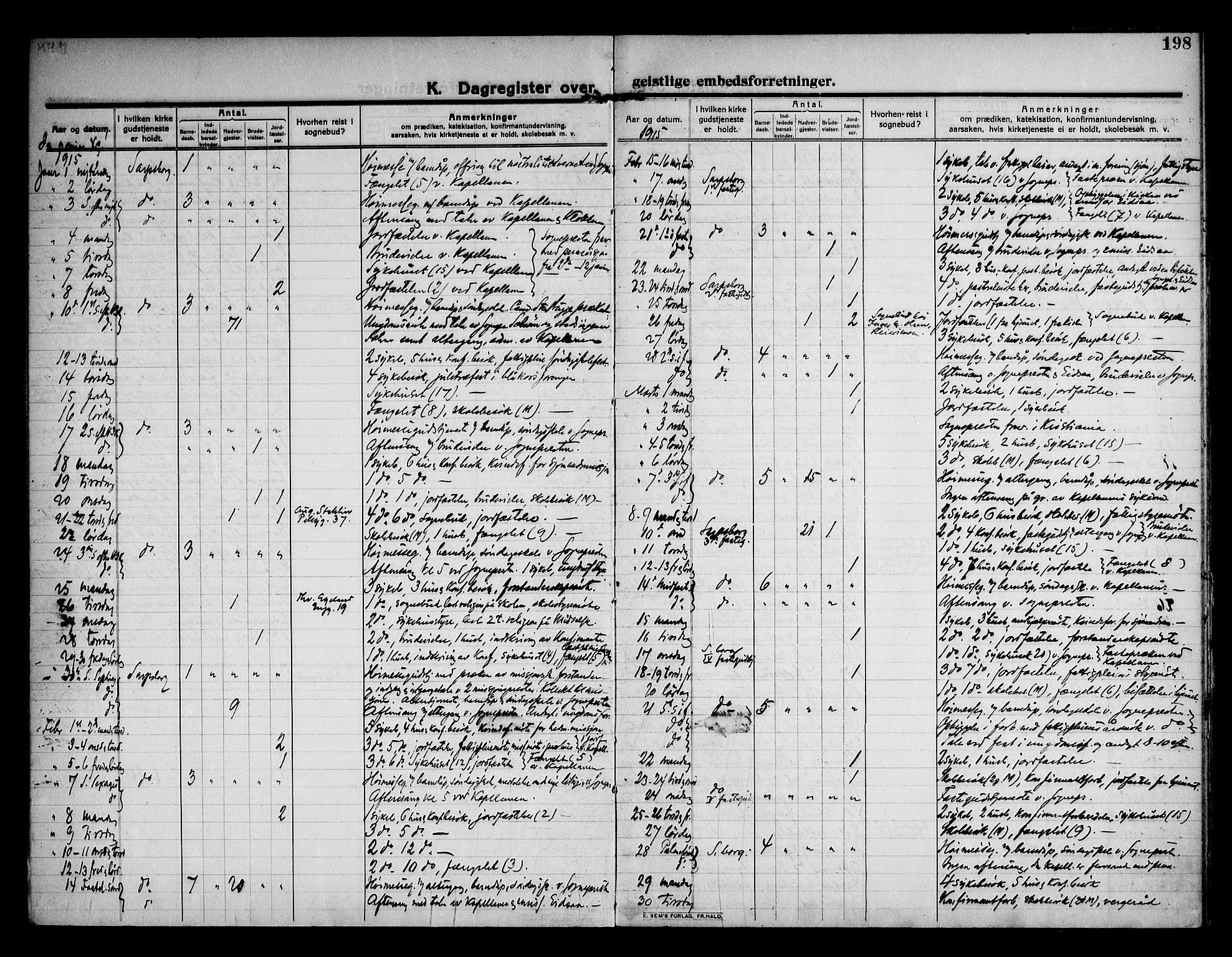 Sarpsborg prestekontor Kirkebøker, AV/SAO-A-2006/F/Fa/L0007: Parish register (official) no. 7, 1910-1918, p. 198