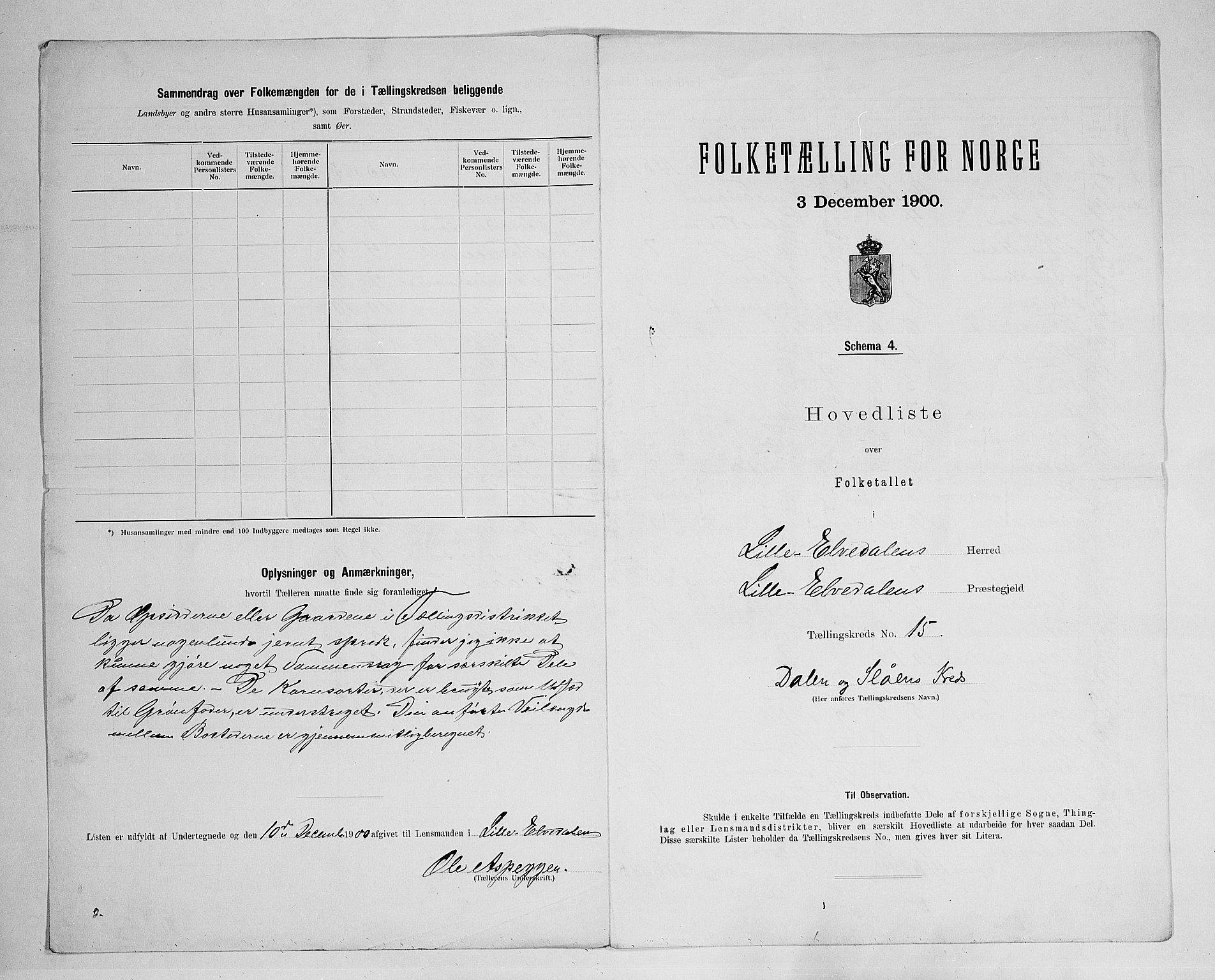 SAH, 1900 census for Lille Elvedalen, 1900, p. 49