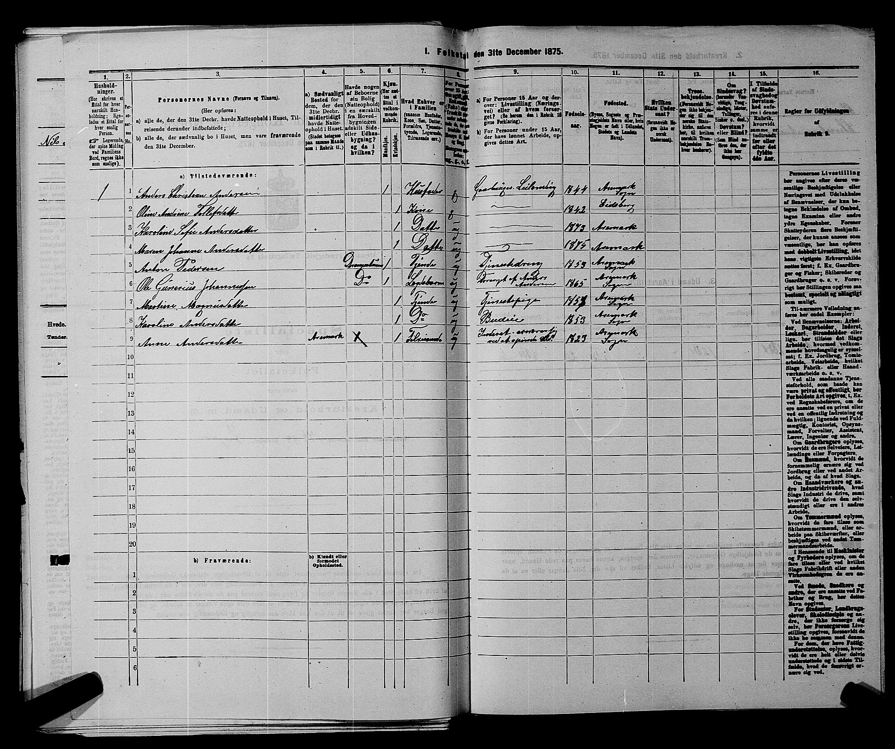 RA, 1875 census for 0118P Aremark, 1875, p. 201