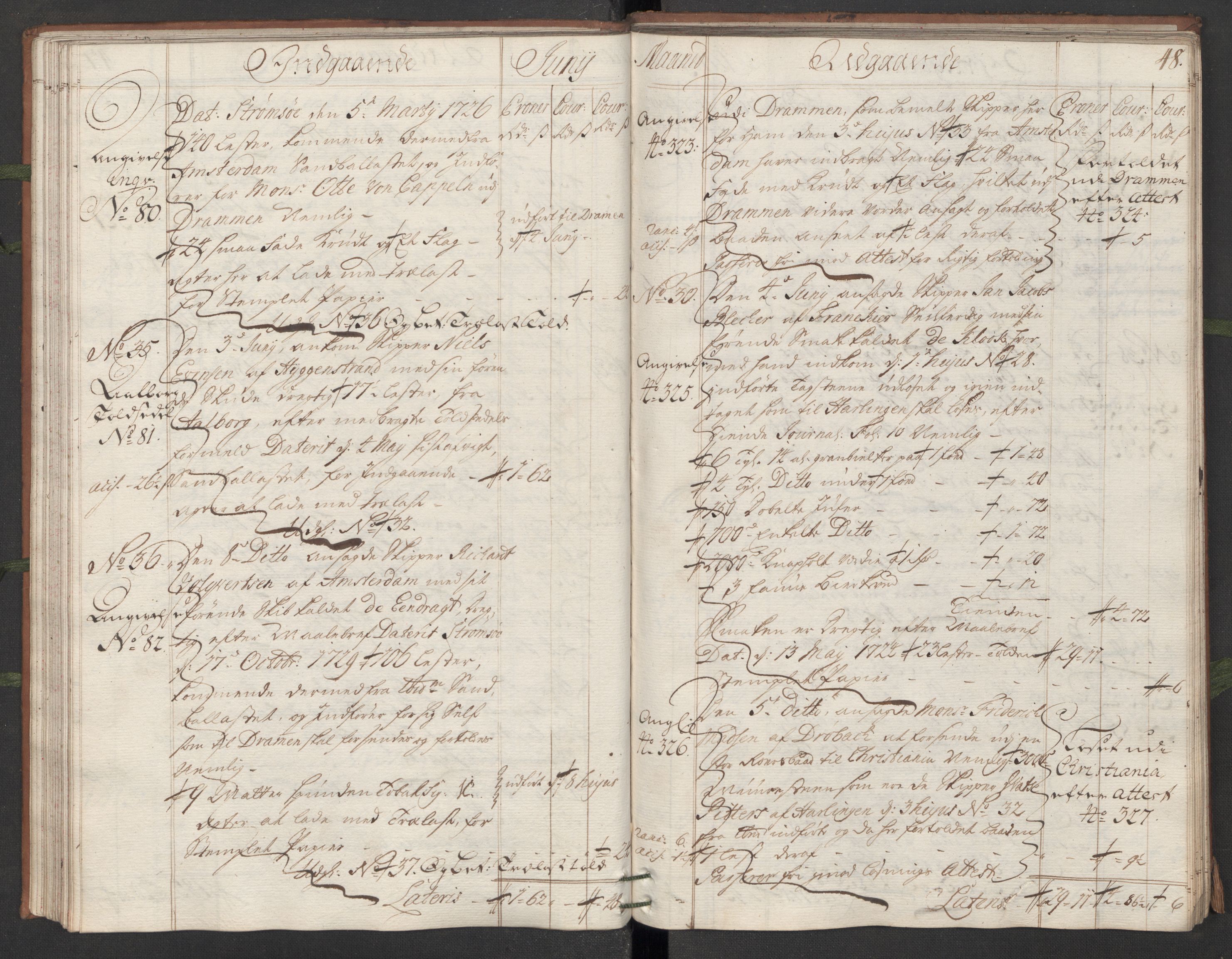 Generaltollkammeret, tollregnskaper, AV/RA-EA-5490/R07/L0010/0001: Tollregnskaper Sand / Hovedtollbok, 1733, p. 47b-48a