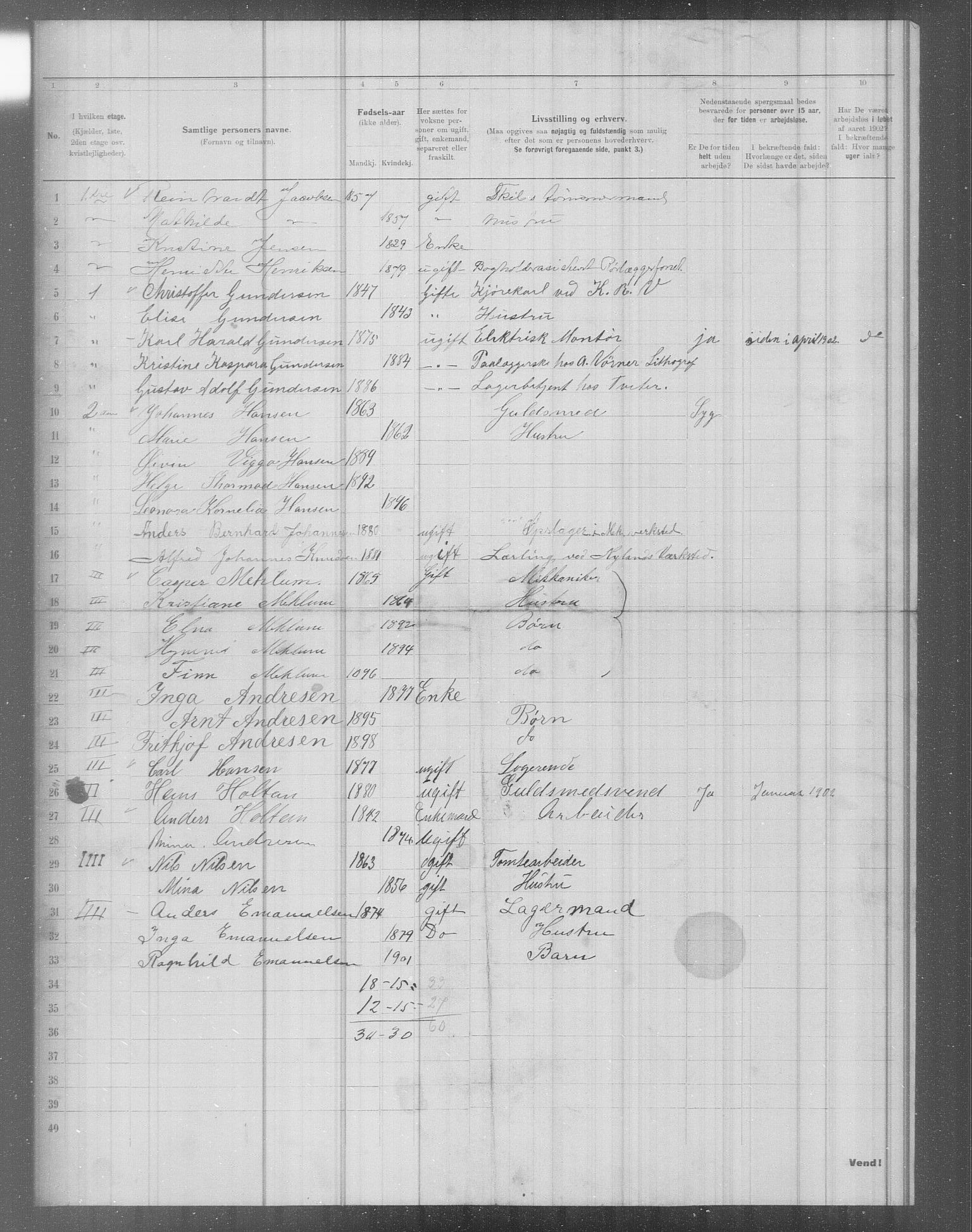 OBA, Municipal Census 1902 for Kristiania, 1902, p. 4196