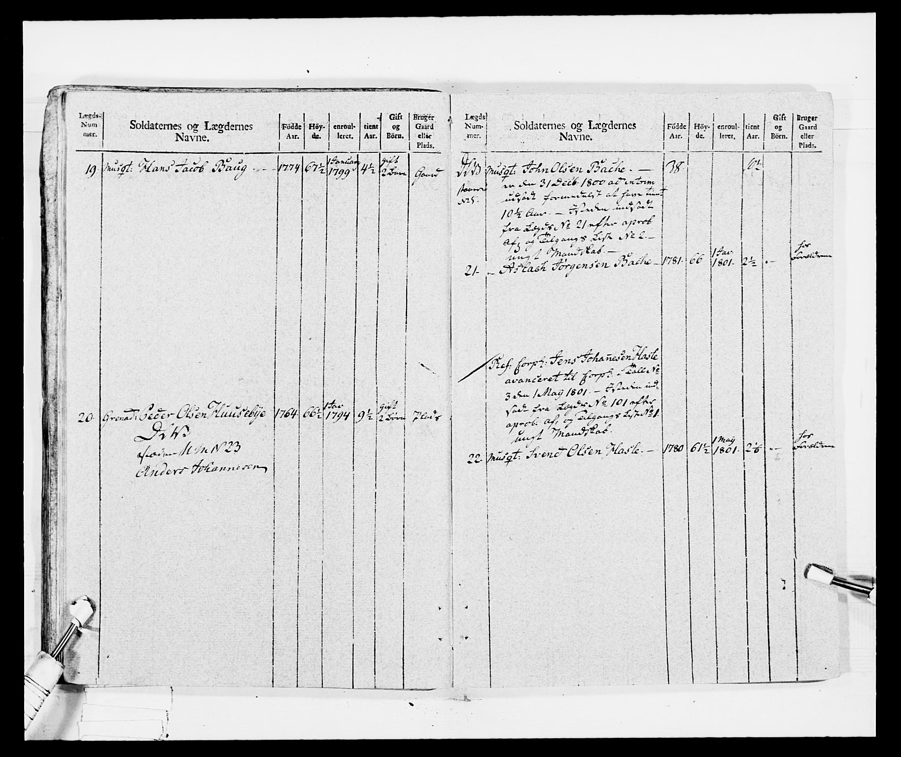 Generalitets- og kommissariatskollegiet, Det kongelige norske kommissariatskollegium, AV/RA-EA-5420/E/Eh/L0029: Sønnafjelske gevorbne infanteriregiment, 1785-1805, p. 429