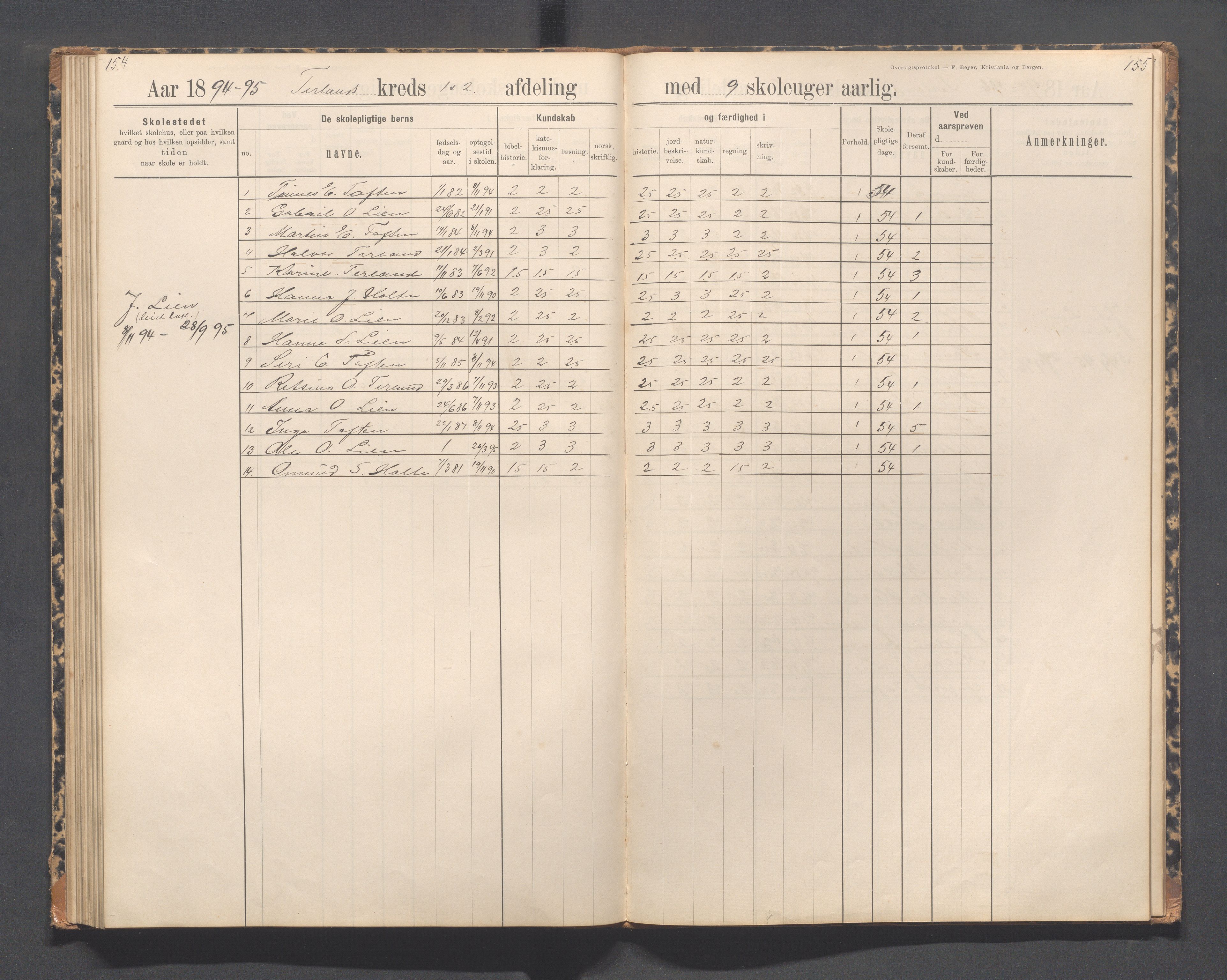 Helleland kommune - Skolekommisjonen/skolestyret, IKAR/K-100486/H/L0012: Skoleprotokoll - Terland, Hæstad, Øen, 1891-1897, p. 154-155