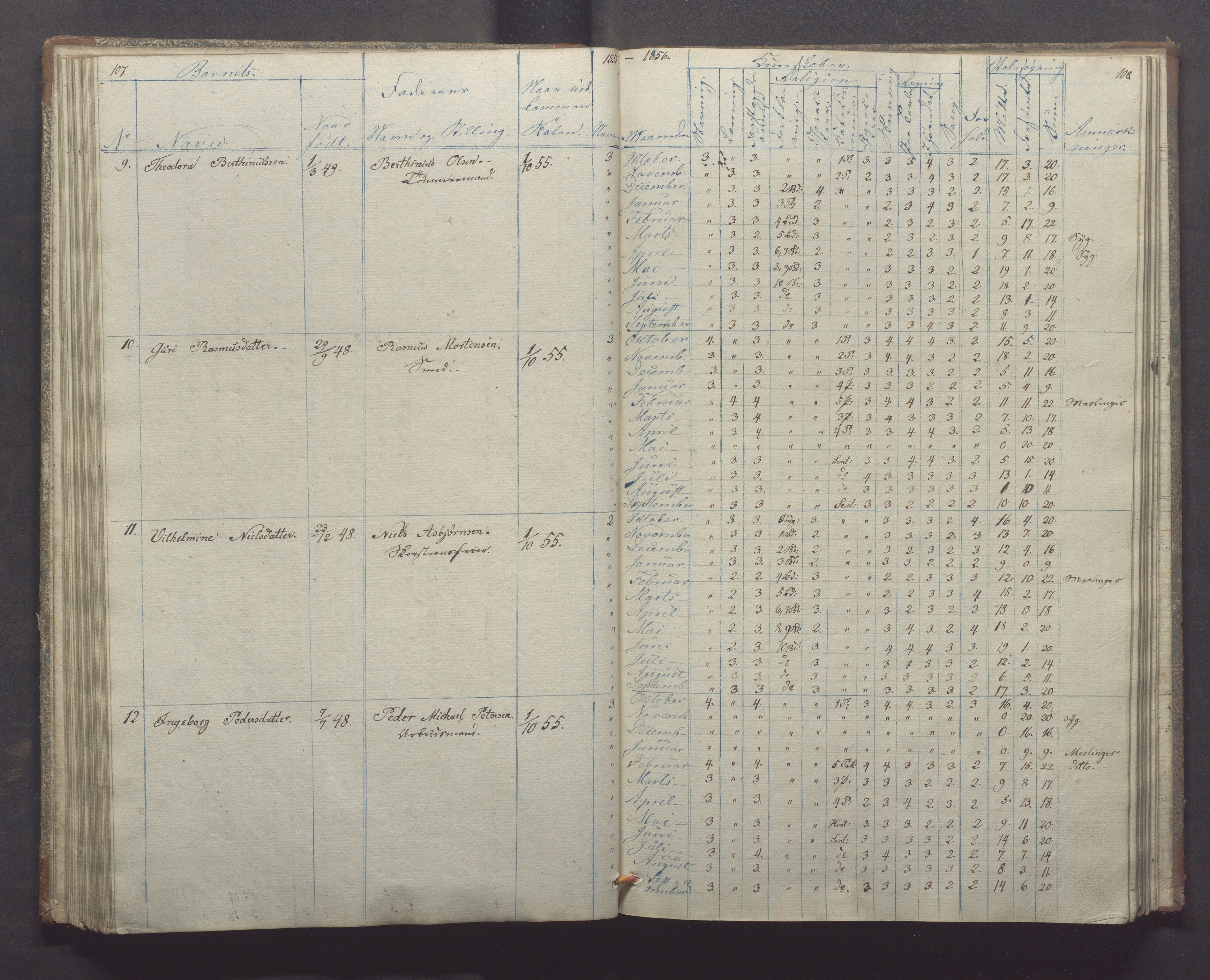 Egersund kommune (Ladested) - Egersund almueskole/folkeskole, IKAR/K-100521/H/L0004: Skoleprotokoll - Folkeskolen, 1. klasse, 1852-1858, p. 107-108