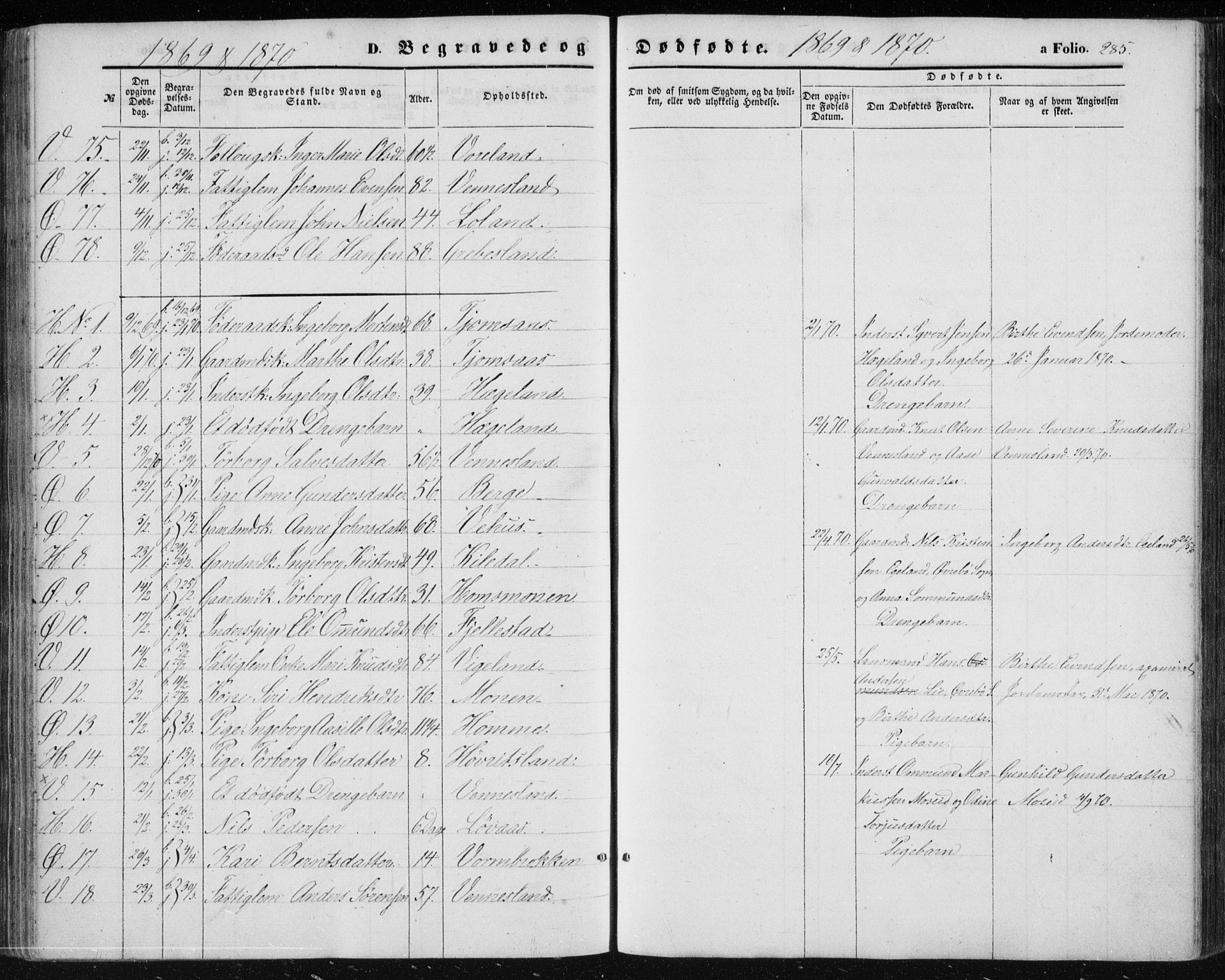 Vennesla sokneprestkontor, AV/SAK-1111-0045/Fa/Fac/L0007: Parish register (official) no. A 7, 1855-1873, p. 285